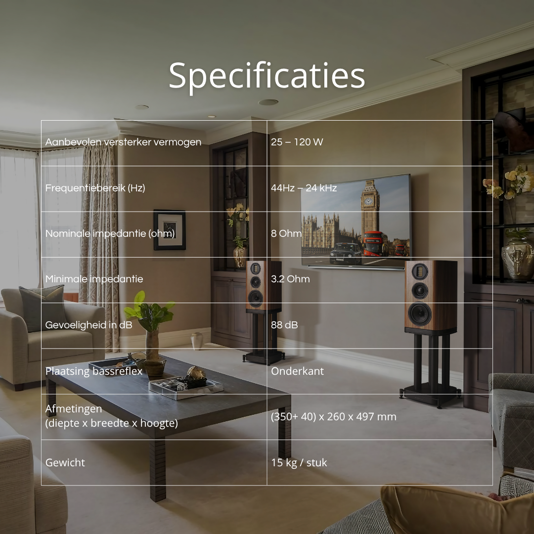 Woonkamer met luidsprekers, specificatietabel en een tv met Big Ben. Inclusief meubels en een salontafel.