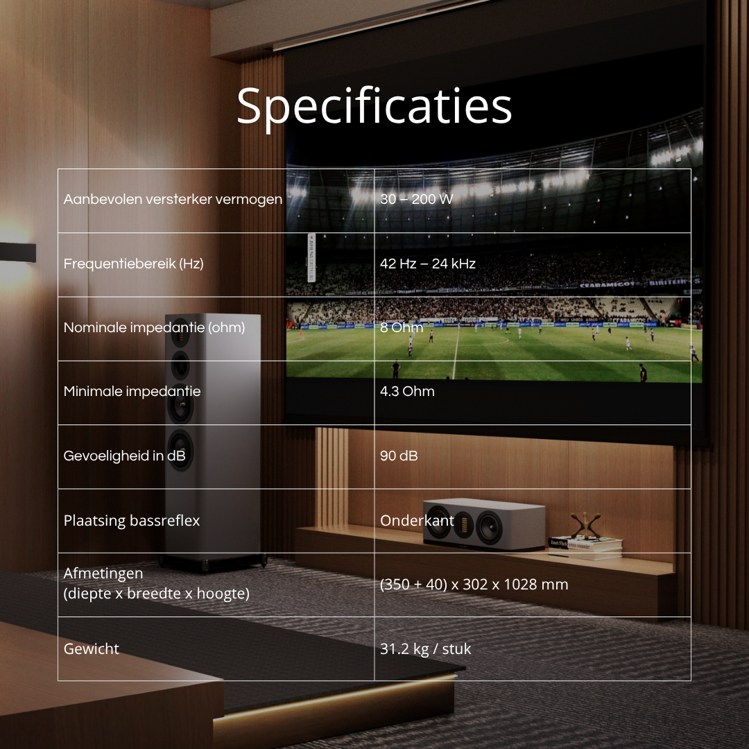 Specificatietabel met gegevens over luidsprekers, inclusief vermogen, frequentiebereik, impedantie, gevoeligheid en afmetingen.
