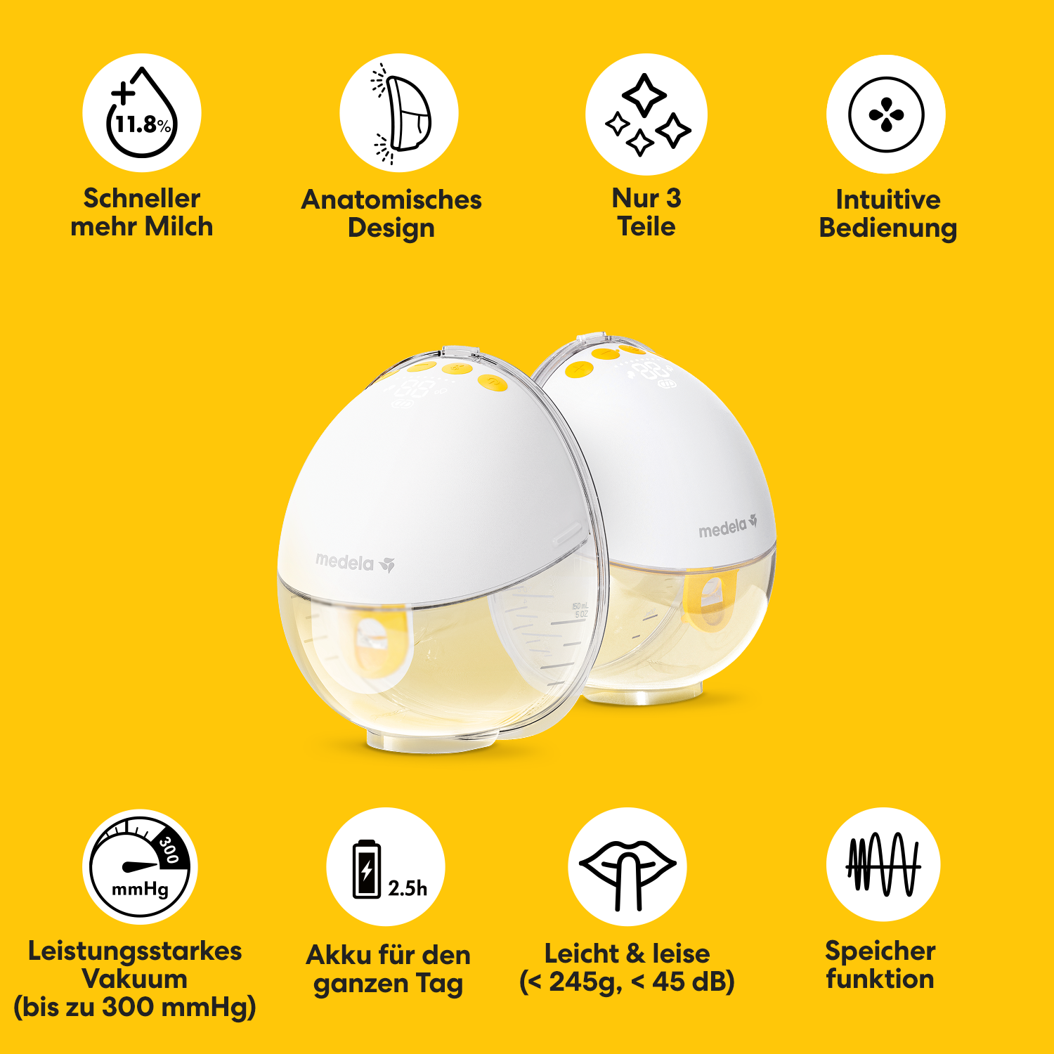 Zwei weiße und gelbe Milchpumpen auf gelbem Hintergrund, mit Symbolen und Text, der Funktionen wie Geschwindigkeit, Design und Akku beschreibt.