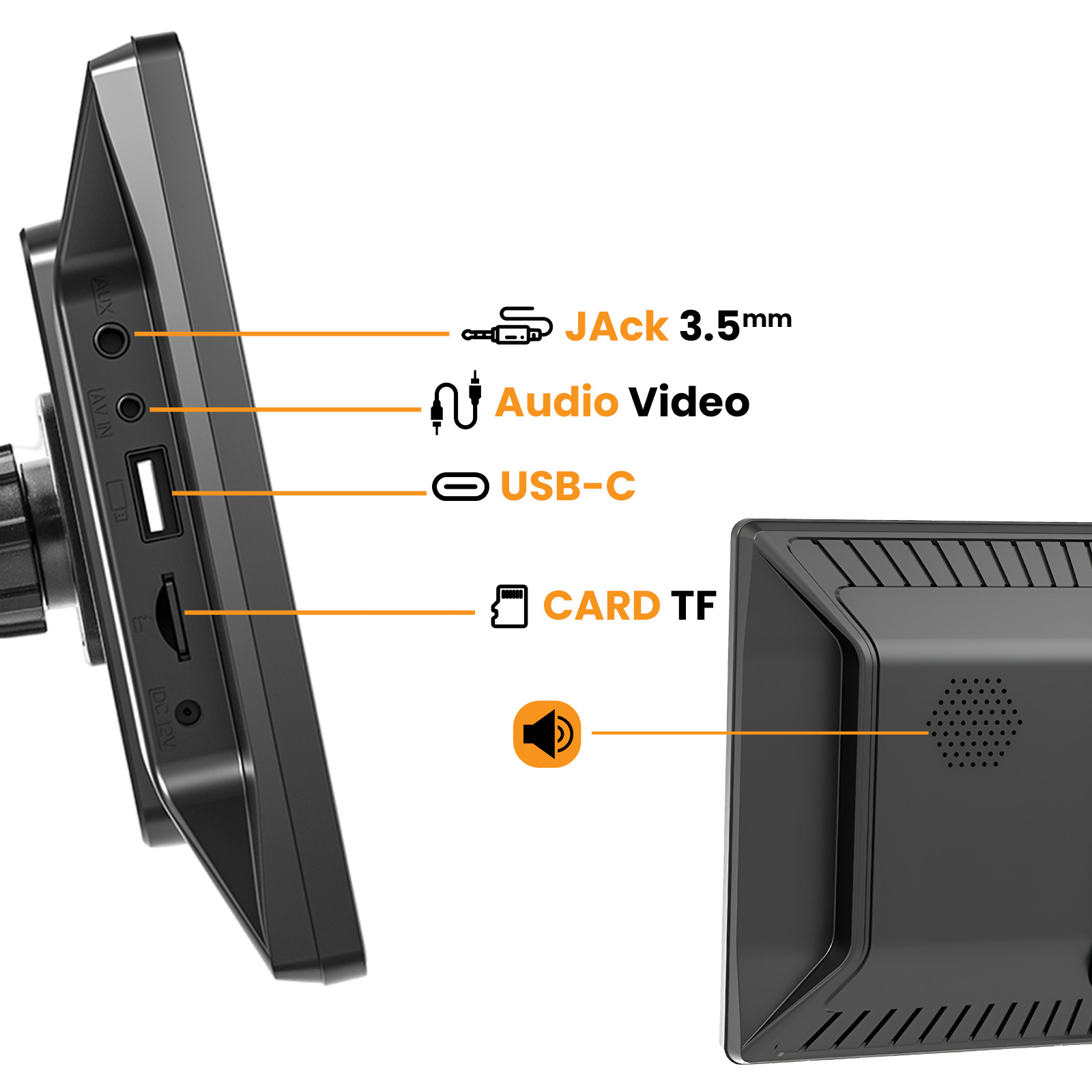 Écran de voiture noir affichant les ports : Jack 3,5 mm, audio vidéo, USB-C, Carte TF. Entrées haut-parleur et AUX, AV IN, DC 12V.