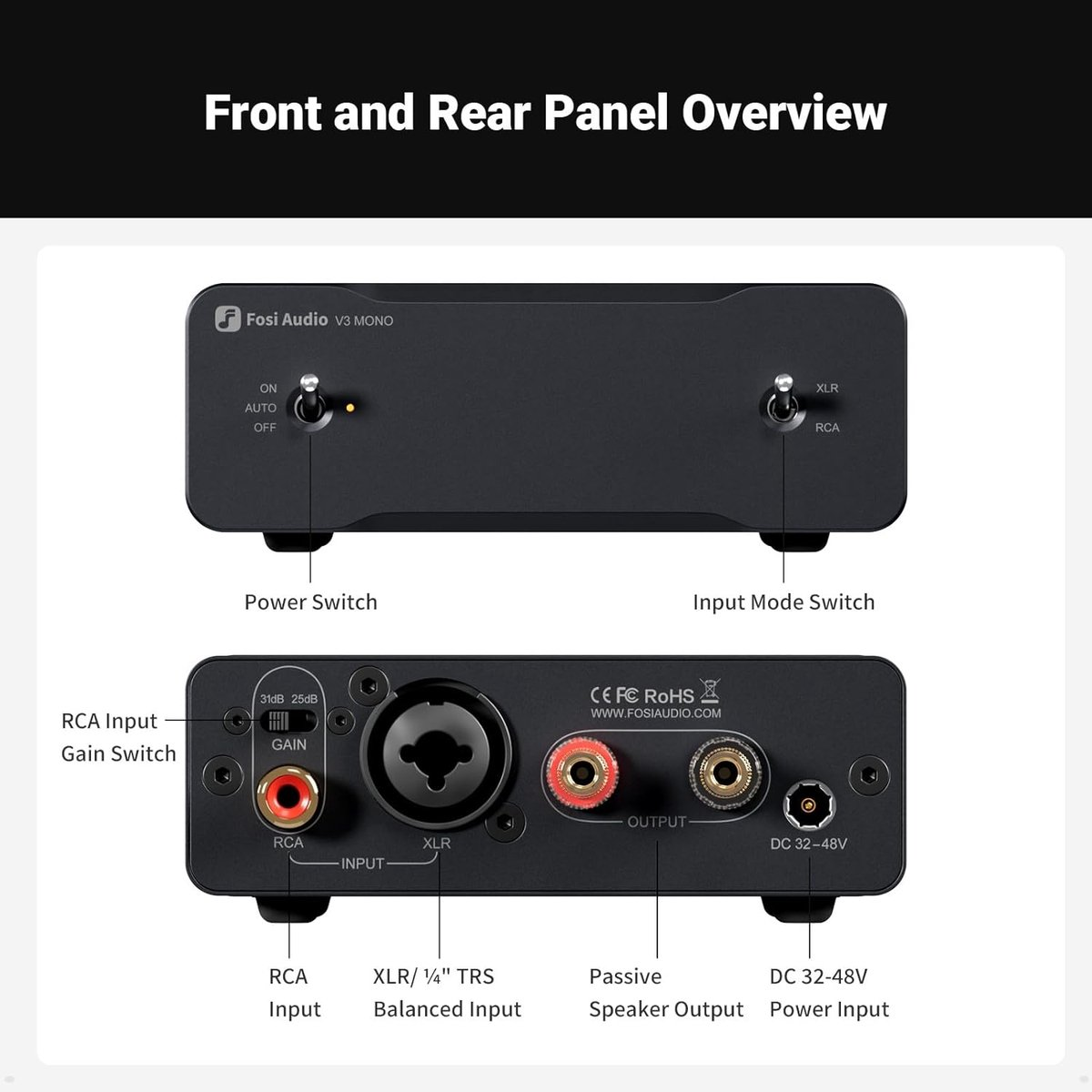 Vue d'ensemble des panneaux avant et arrière d'un amplificateur Fosi Audio V3 MONO, avec interrupteur d'alimentation, sélecteur d'entrée et ports.