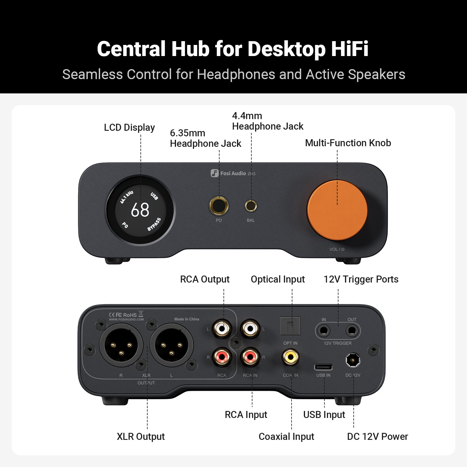Dispositivo de audio negro con varias entradas y salidas etiquetadas. Pantalla, mando y conectores de auriculares.