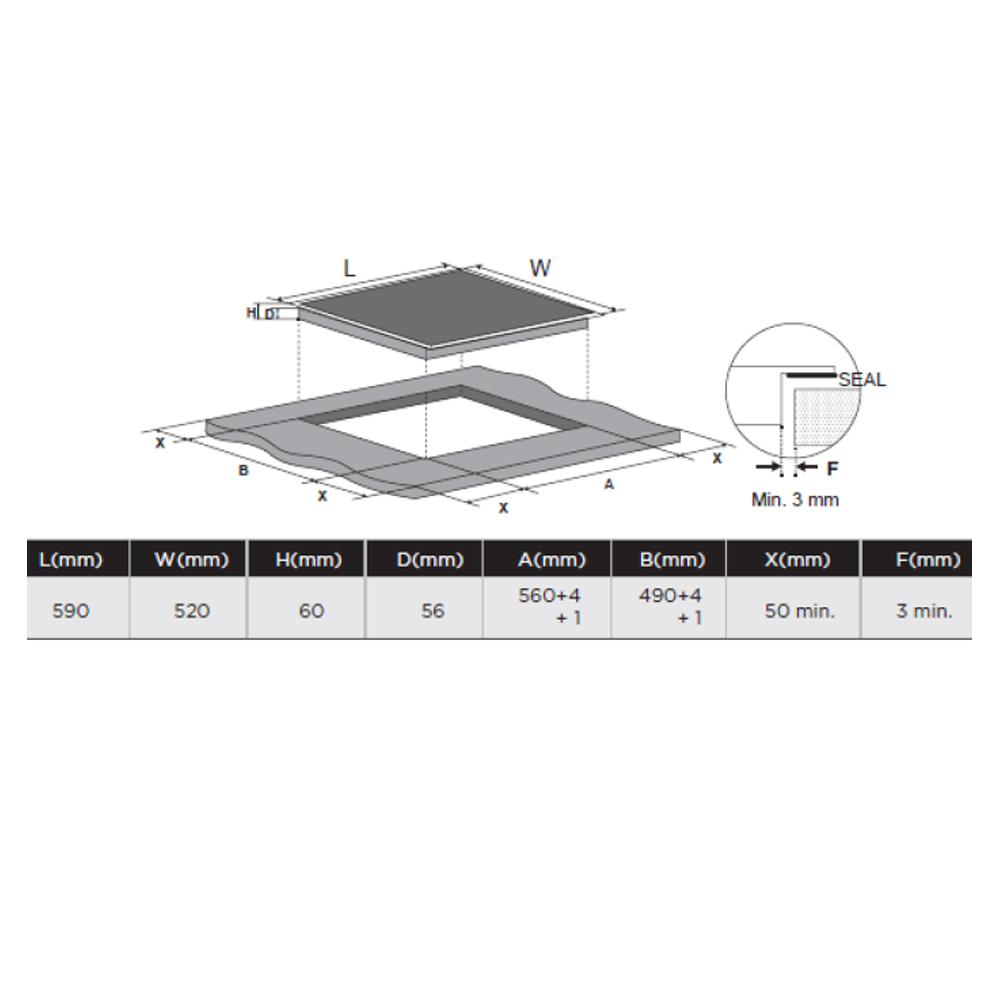 Schemat urządzenia z wymiarami w mm. Pokazuje widok z góry, wymiary i powiększony szczegół uszczelki.