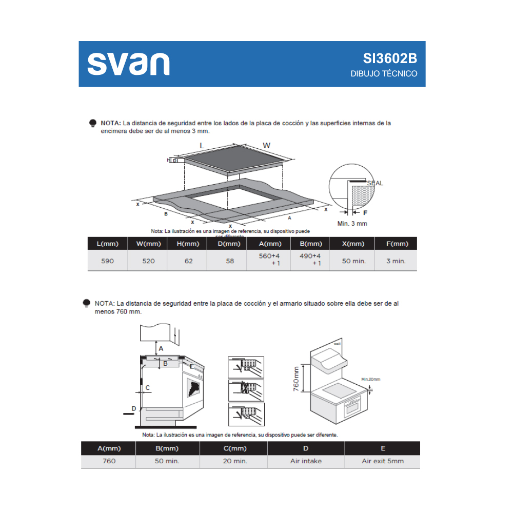 Diagrama de una placa de cocina con dimensiones y distancias de seguridad, incluyendo una ilustración de gabinete y medidas.
