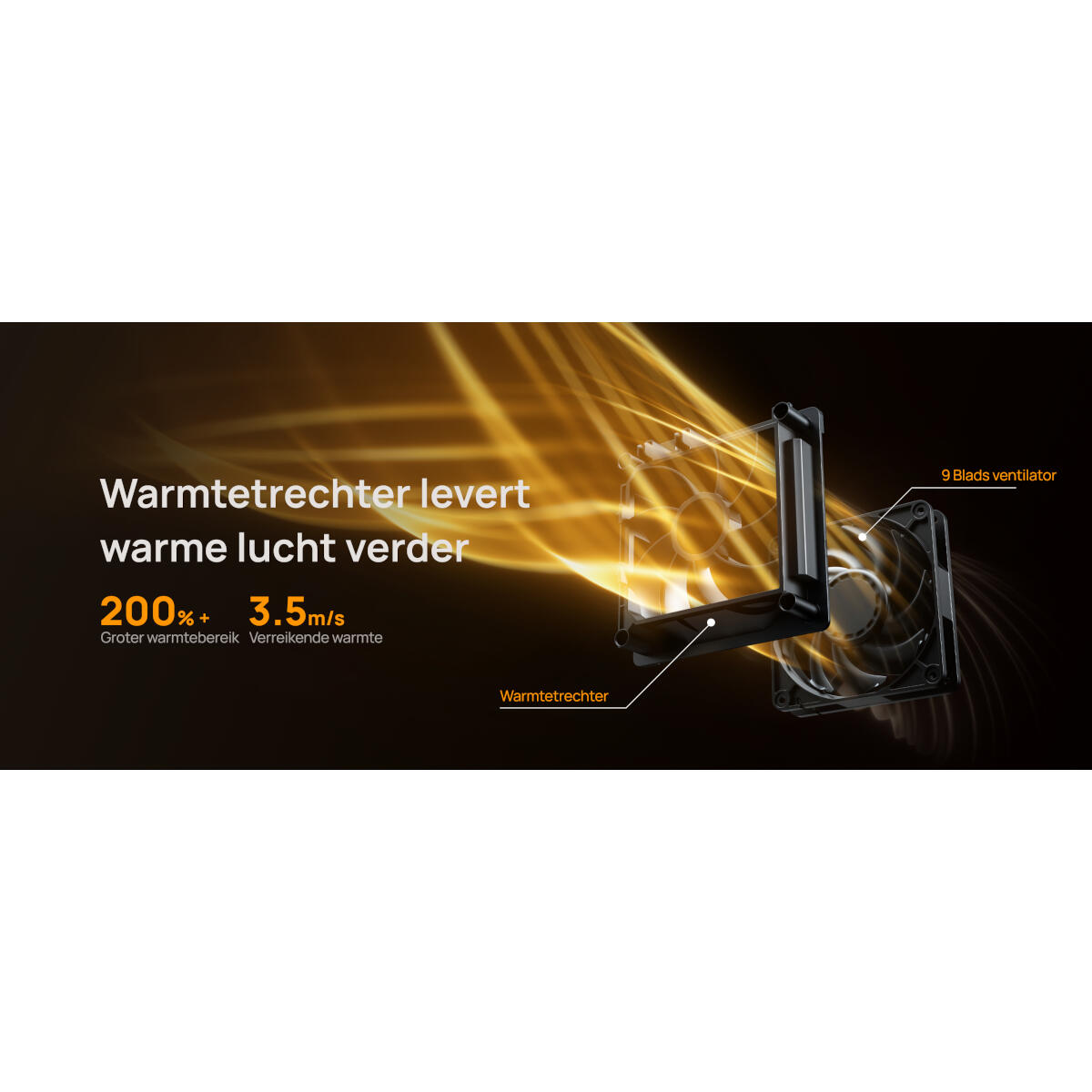 Een afbeelding toont een computerventilator met 9 bladen, gelabeld '9 Blads ventilator'. Tekst: Warmtetrechter levert warme lucht verder.