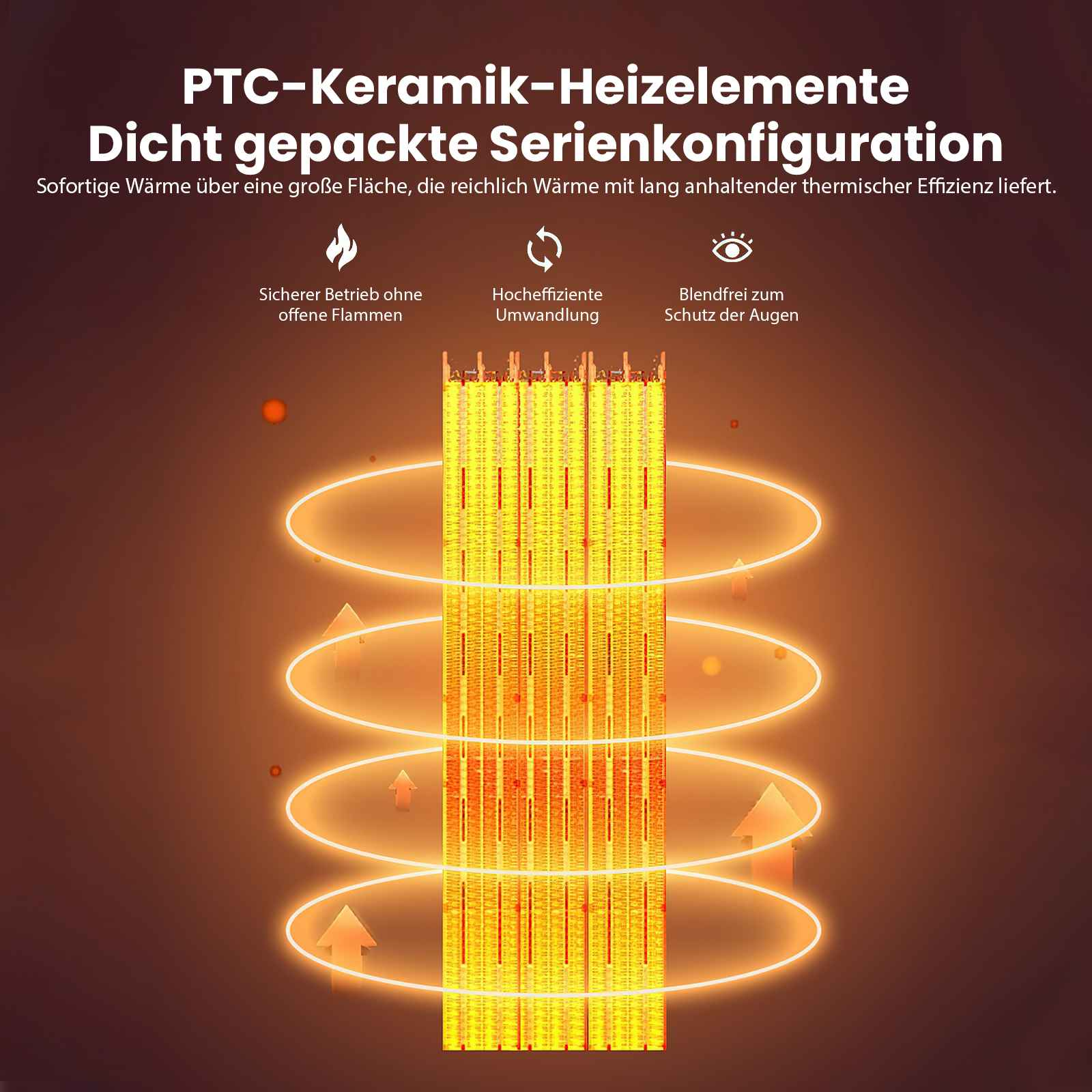 Das Bild zeigt ein Heizelement mit Text auf Deutsch. Das Element ist gelb und orange, mit Pfeilen und Text.