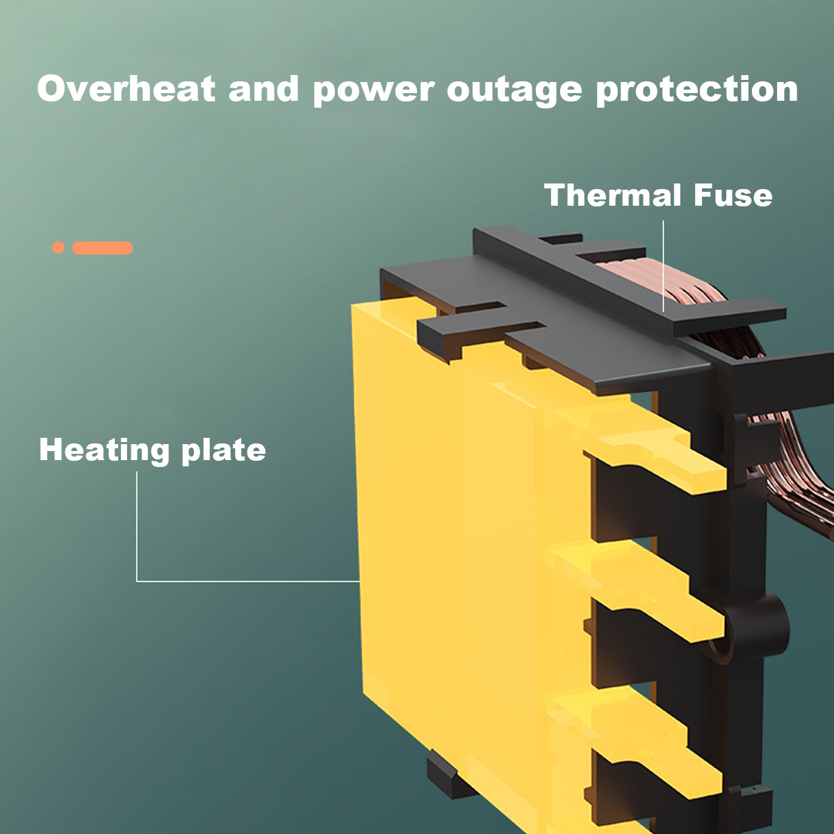 Diagramm einer elektrischen Komponente mit den Bezeichnungen 'Heizplatte' und 'Thermosicherung'. Ein gelber Block ist mit schwarzen Strukturen verbunden.