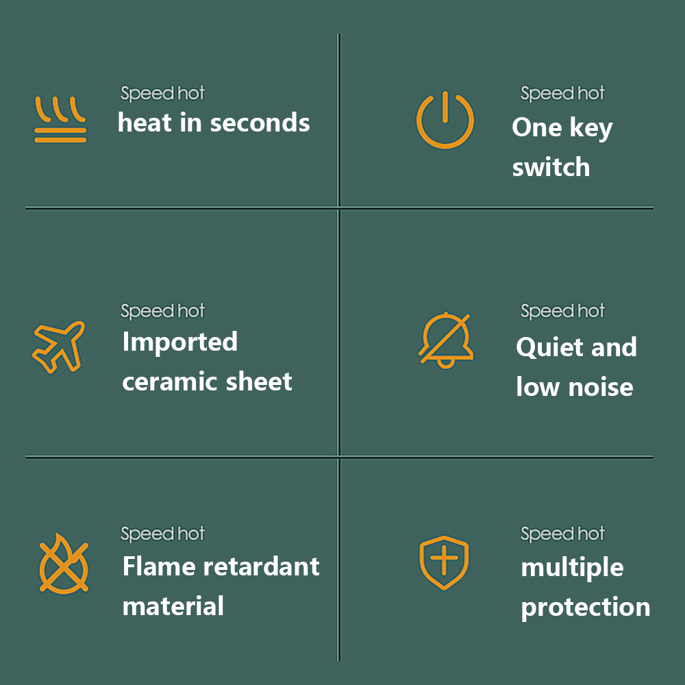 Infografik mit orangefarbenen Symbolen und Text auf dunklem grünen Hintergrund. Sie bewirbt schnelles Aufheizen, einen Ein-Knopf-Schalter und eine Keramikplatte.