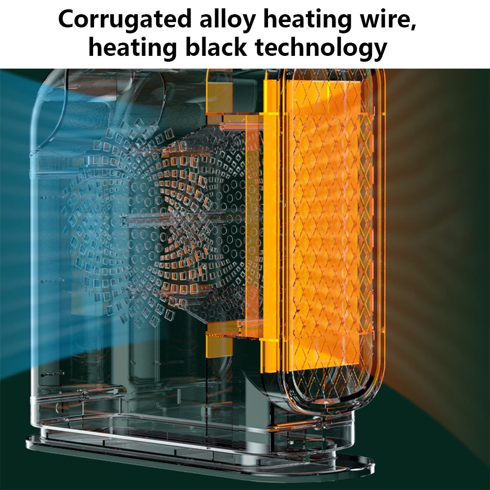 Ein transparentes Gerät mit orangefarbenem Heizelement und einem Ventilator. Heizdrahttechnologie wird angezeigt. Wellendrahtlegierung wird erwähnt.