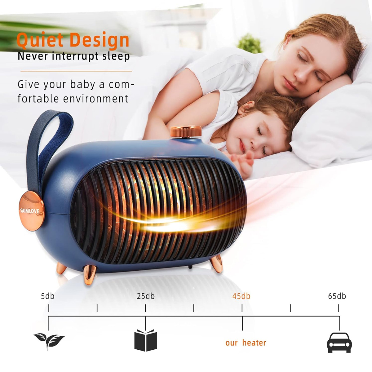 Ein blauer Heizlüfter mit Griff neben einer schlafenden Mutter und Kind. Es steht 'Quiet Design' und 'Never interrupt sleep'.