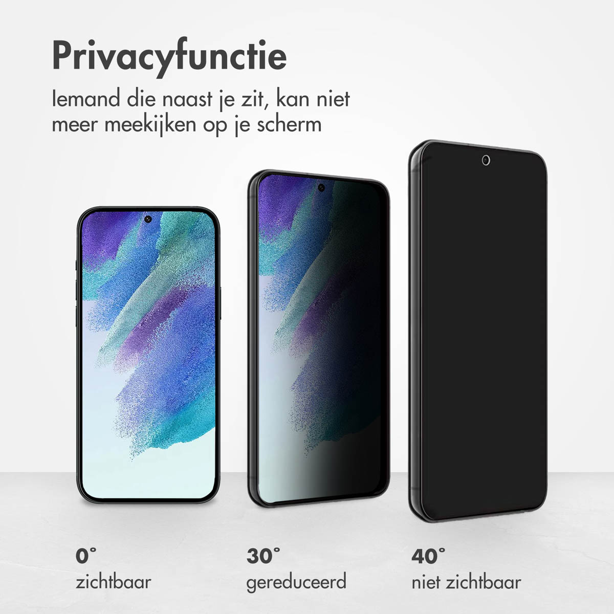 Tre smartphone mostrano un effetto schermo privacy: 0° visibile, 30° visibilità ridotta e 40° non visibile. Testo: funzione privacy.