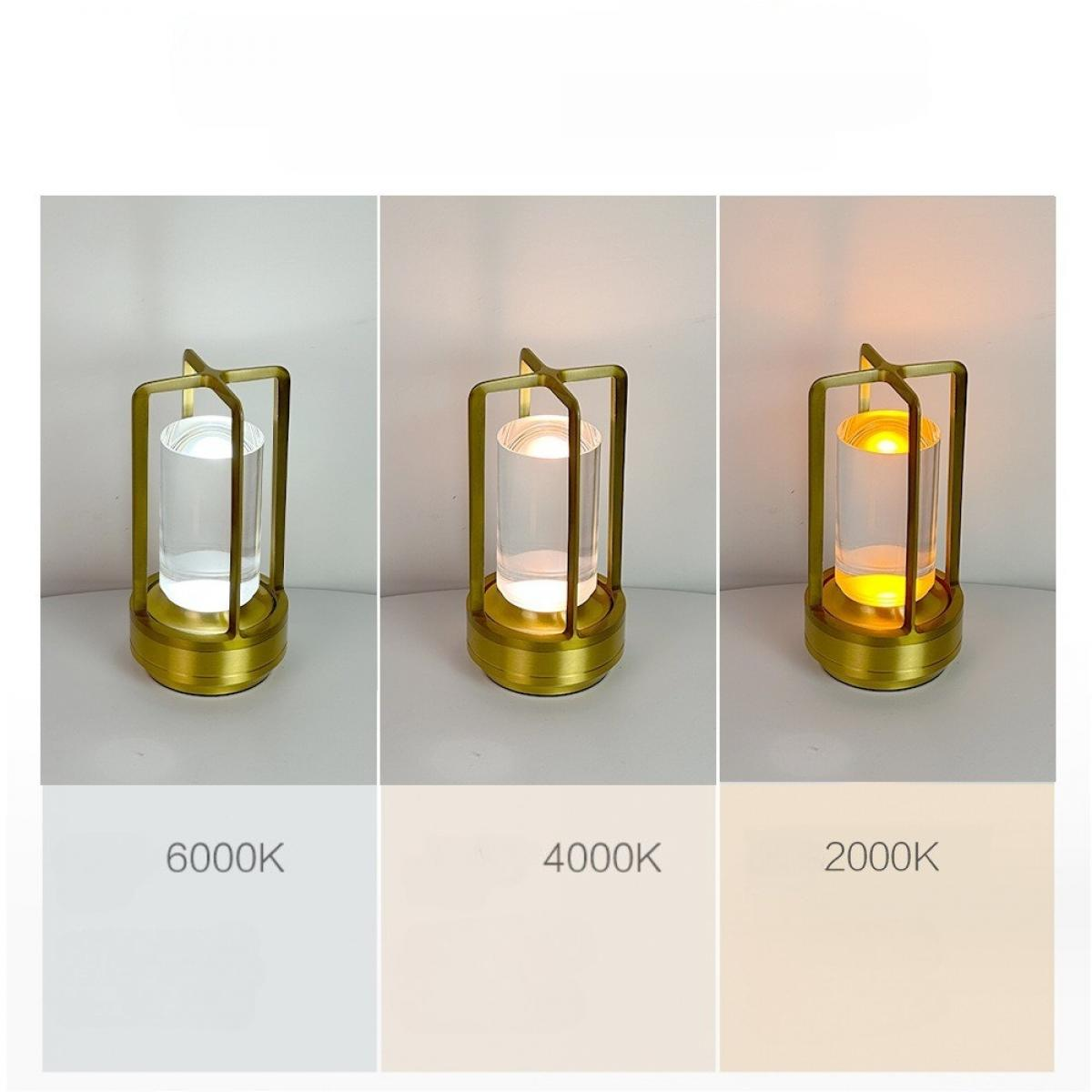 Drei Lampen mit unterschiedlichen Lichtfarben (6000K, 4000K, 2000K). Jede hat einen Glaskylinder in einem goldfarbenen Käfig, auf weißer Oberfläche.