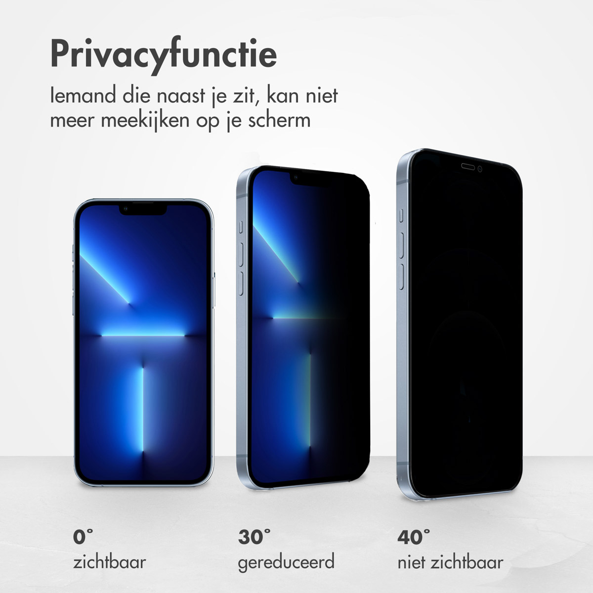 Three smartphones with increasing screen privacy: 0° visible, 30° reduced, and 40° not visible. Text indicates privacy function.