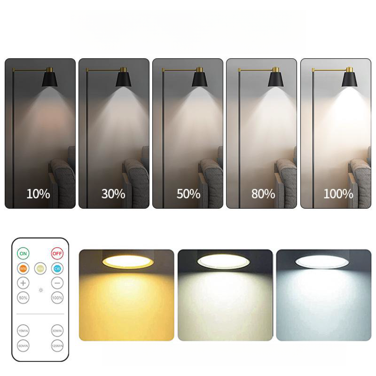 Das Bild zeigt eine Lampe mit einstellbaren Helligkeitsstufen (10-100 %) und eine Fernbedienung.