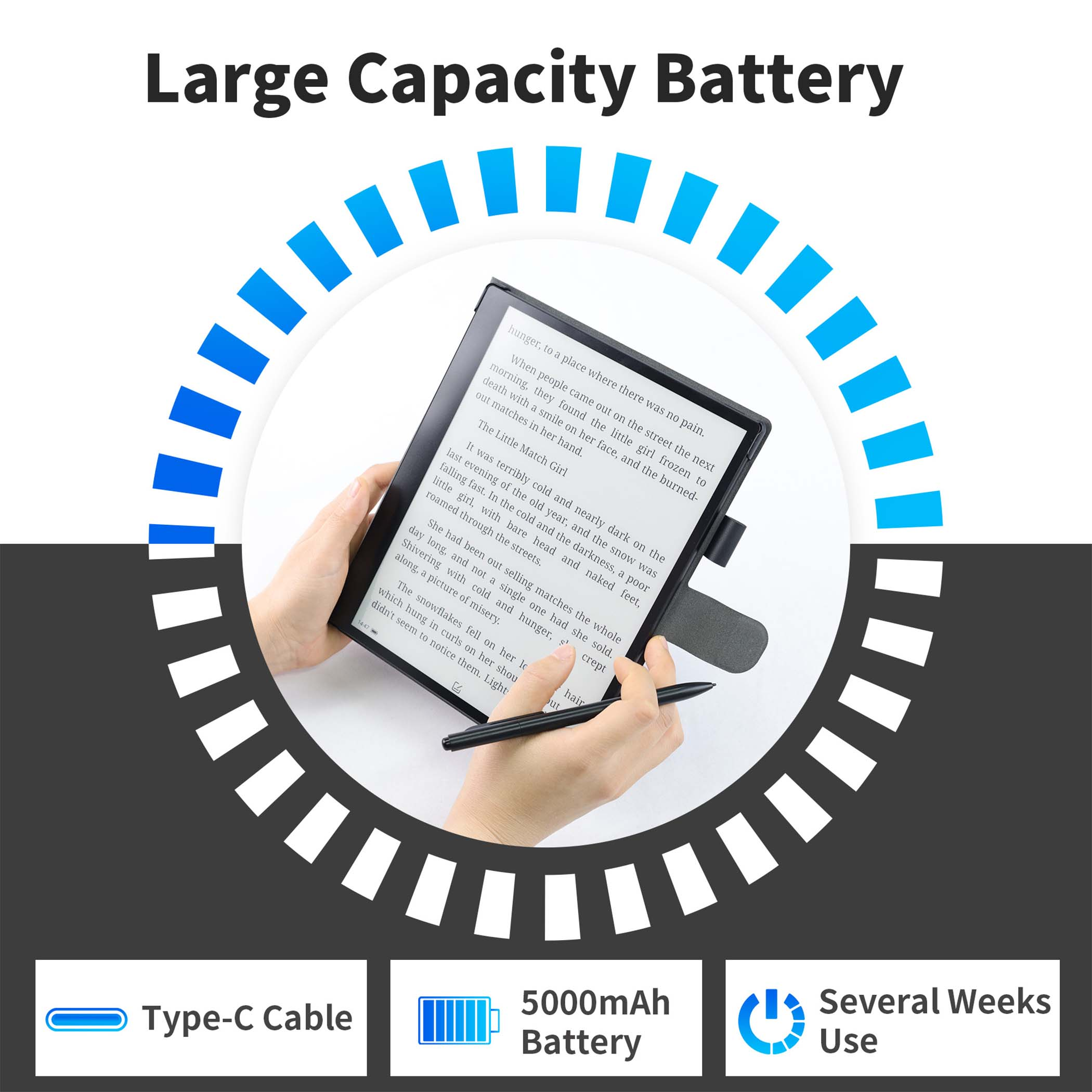 Czytnik e-booków jest trzymany, wyświetlając tekst. Grafika baterii i tekst wskazujący kabel typu C, baterię 5000 mAh i kilka tygodni użytkowania.