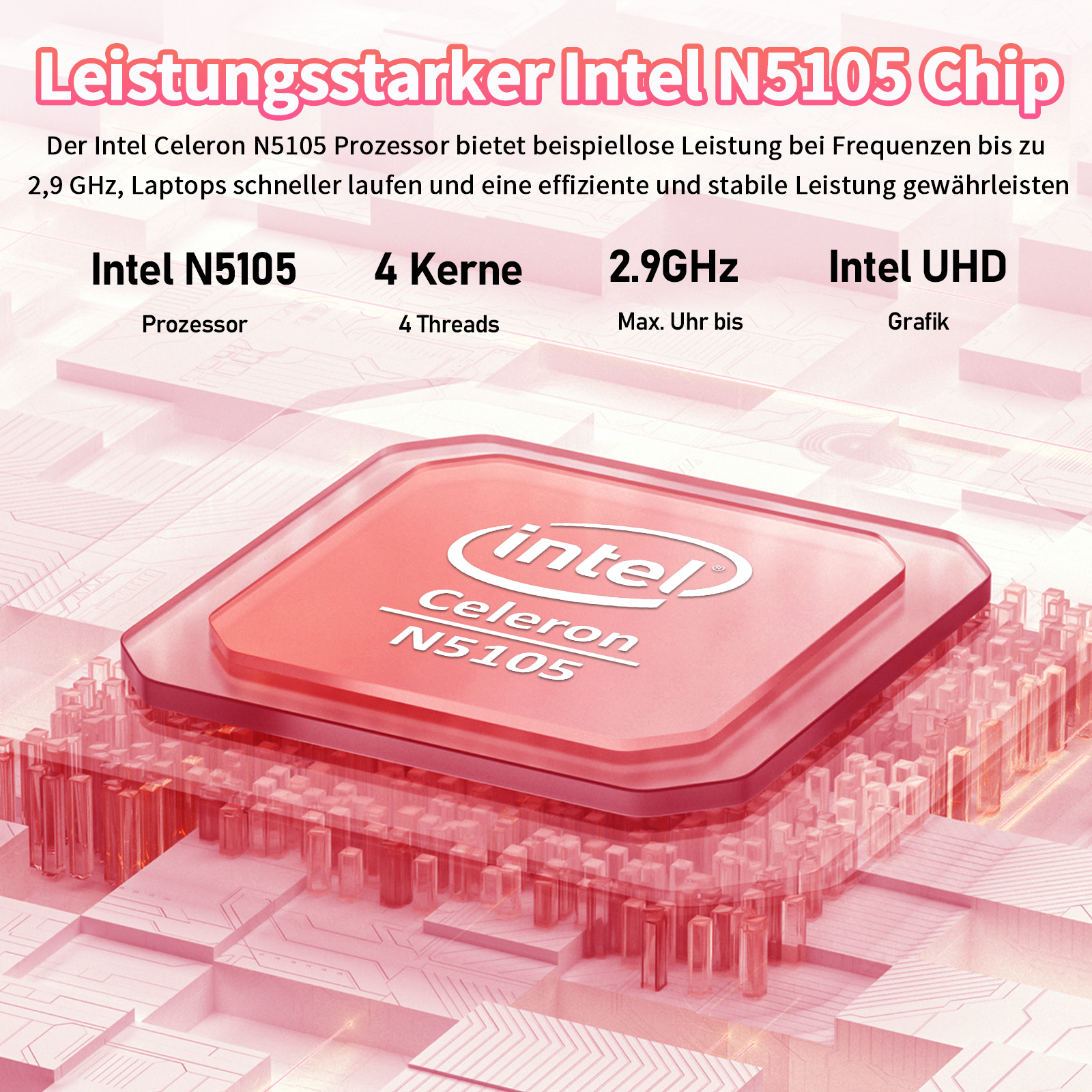 Grafik eines Intel N5105-Chips. Sie zeigt Spezifikationen und eine Prozessorgrafik. Hintergrund mit Leiterplatten-Design.