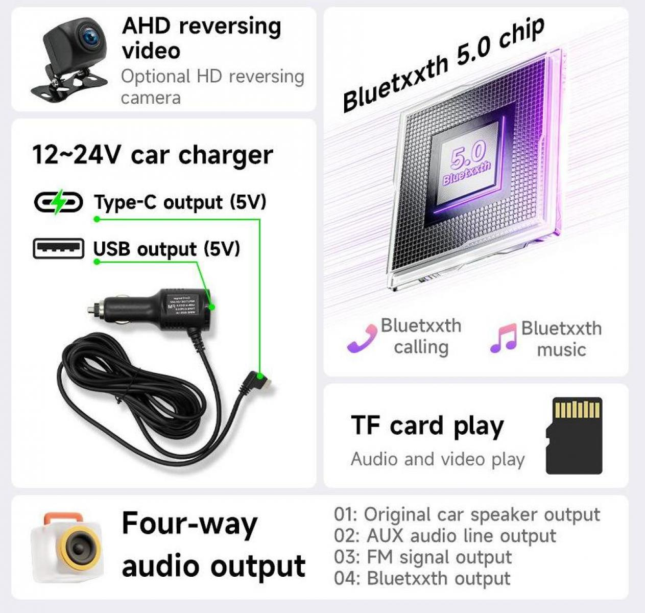 Diagramm von Auto-Audio-Zubehör, einschließlich Ladegerät, Bluetooth-Chip und Audioausgängen. Textbeschriftungen kennzeichnen Funktionen und Merkmale.