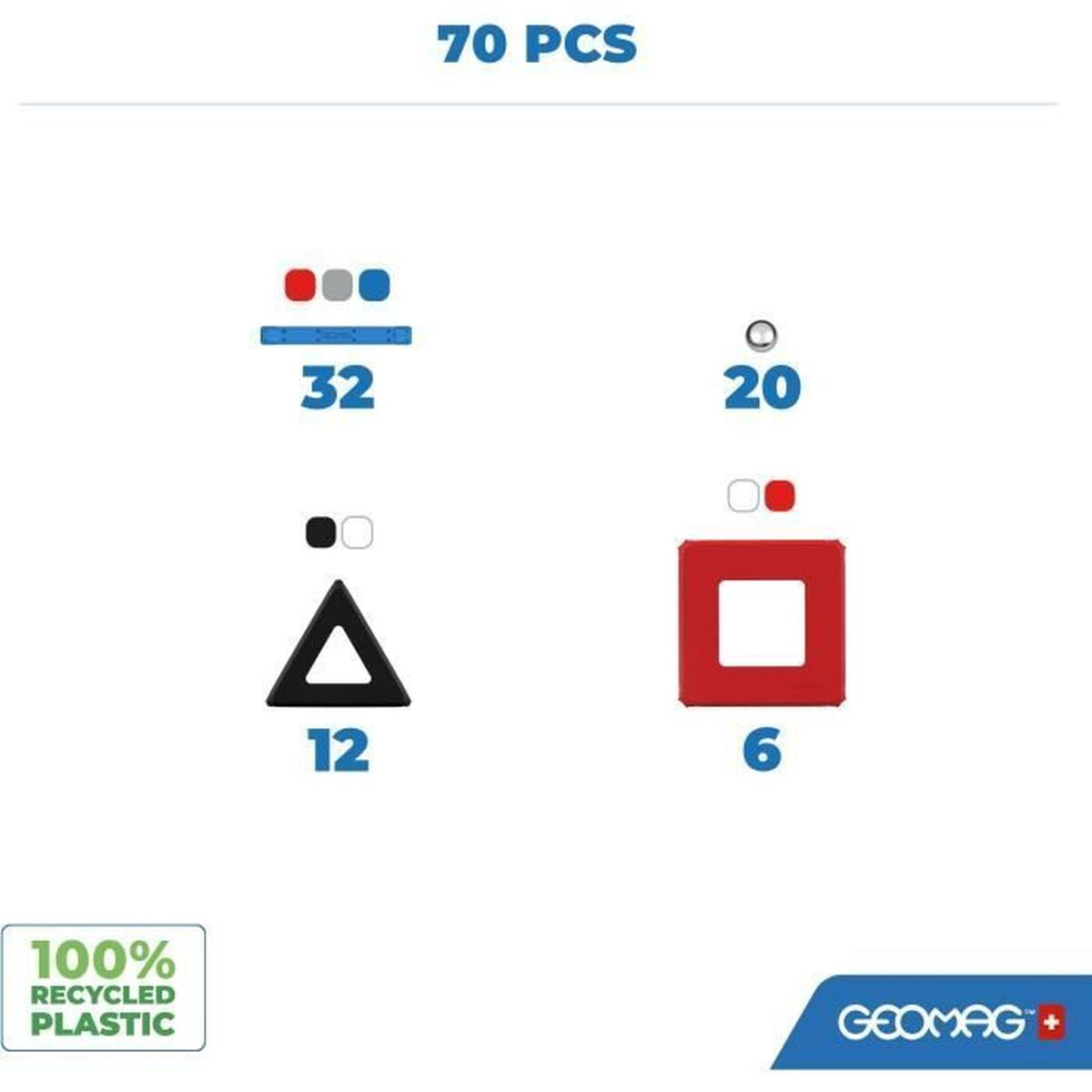 Das Bild zeigt Spielzeugteile: rote, graue, blaue Stäbe (32), Kreise (20), Dreiecke (12), Quadrate (6). Text: 100% recycelter Kunststoff.