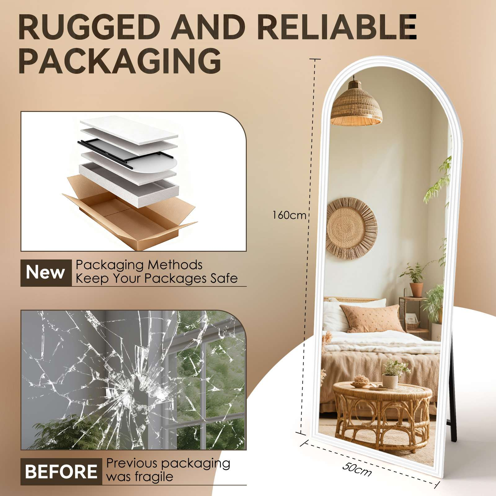 Das Bild zeigt einen Spiegel in einem Raum. Verpackungsvergleich: neu vs. kaputt. Text: Robuste und zuverlässige Verpackung.