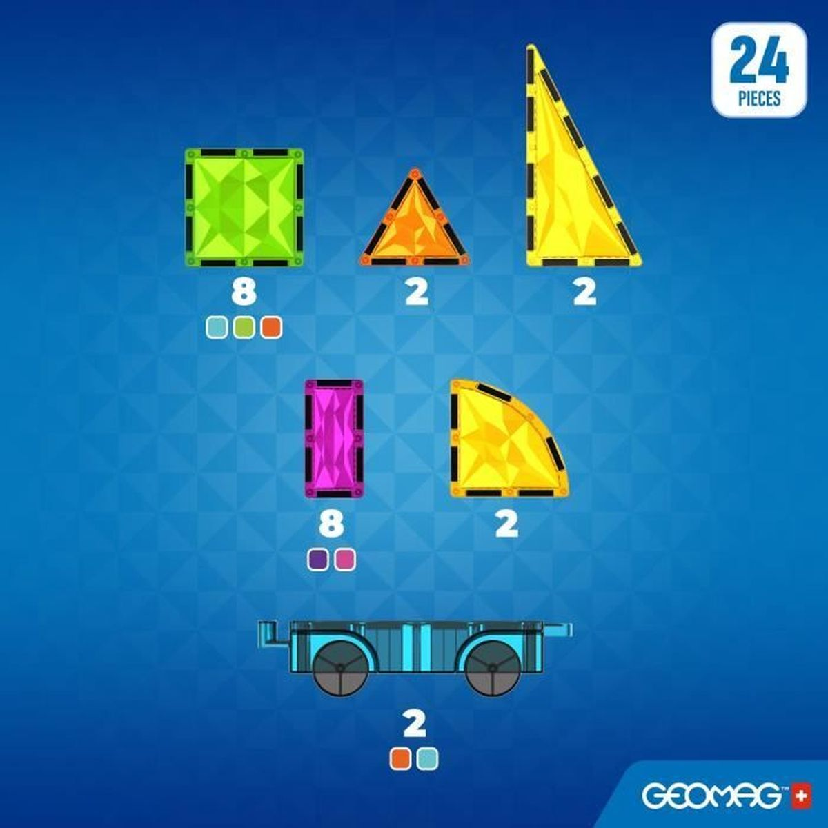 Das Bild zeigt bunte geometrische Formen: Quadrat, Dreieck und Viertelkreis. Enthält einen blauen Wagen. Zahlen zeigen die Stückzahlen an.