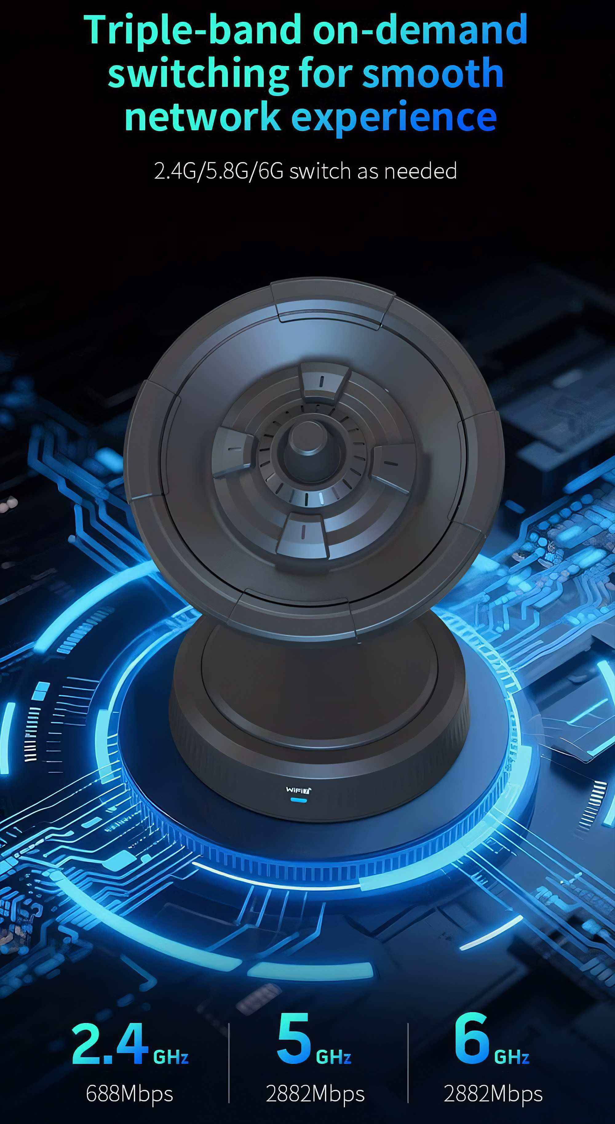 Ein dunkler WLAN-Router mit Tri-Band-Design. Unten sind 2,4, 5 und 6 GHz Details. Der Hintergrund ist dunkelblau.