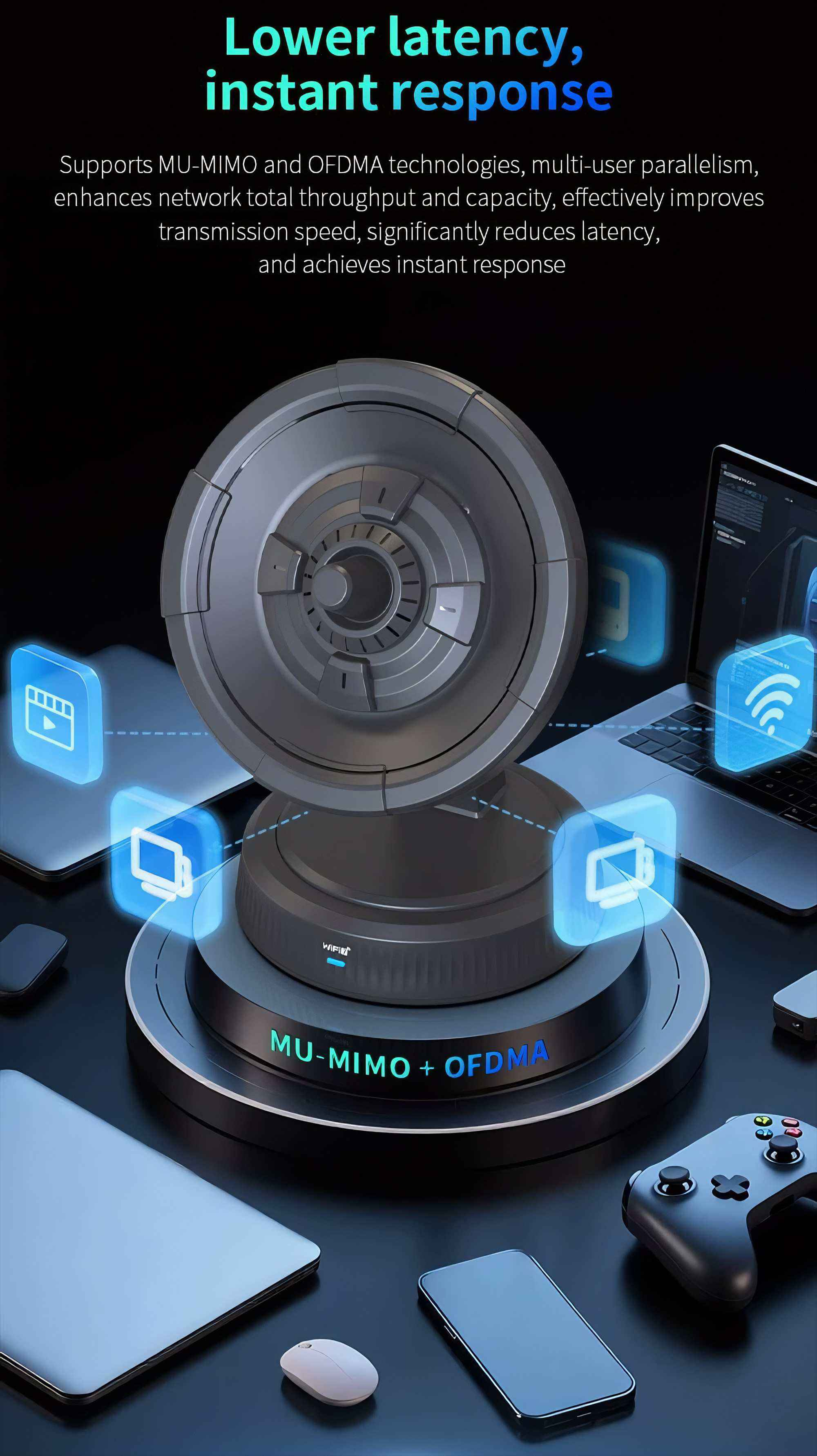 Ein Gerät mit Bildschirm, umgeben von anderen Geräten wie Laptops, Telefonen und einem Gamecontroller. Es verwendet MU-MIMO + OFDMA.