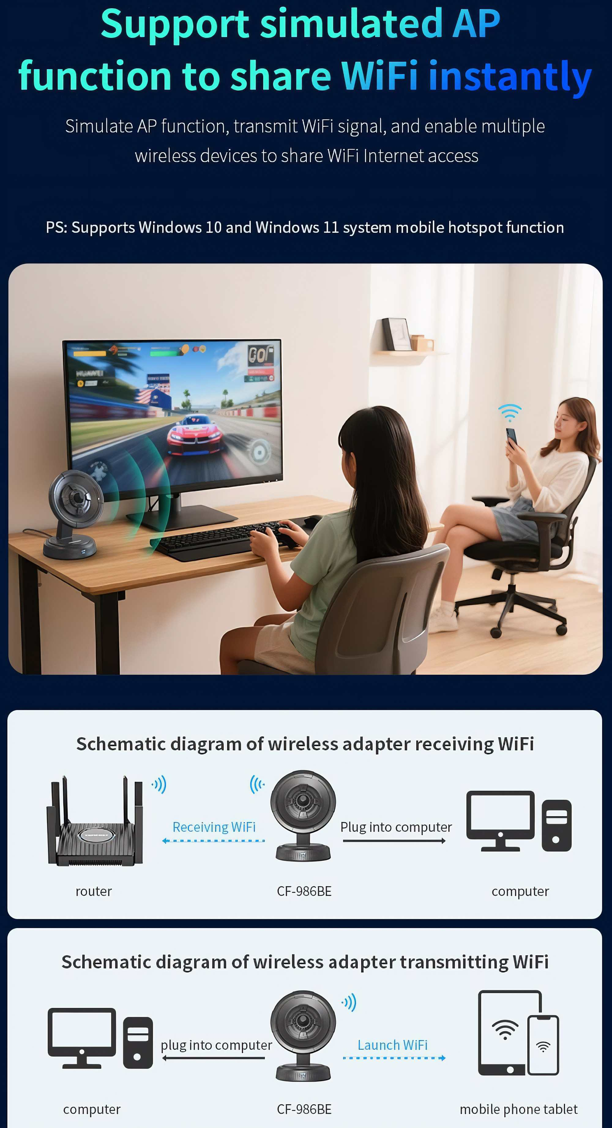 Eine Person spielt am Computer. Eine andere Person benutzt ein Telefon. Das Bild zeigt die WLAN-Signalübertragung.
