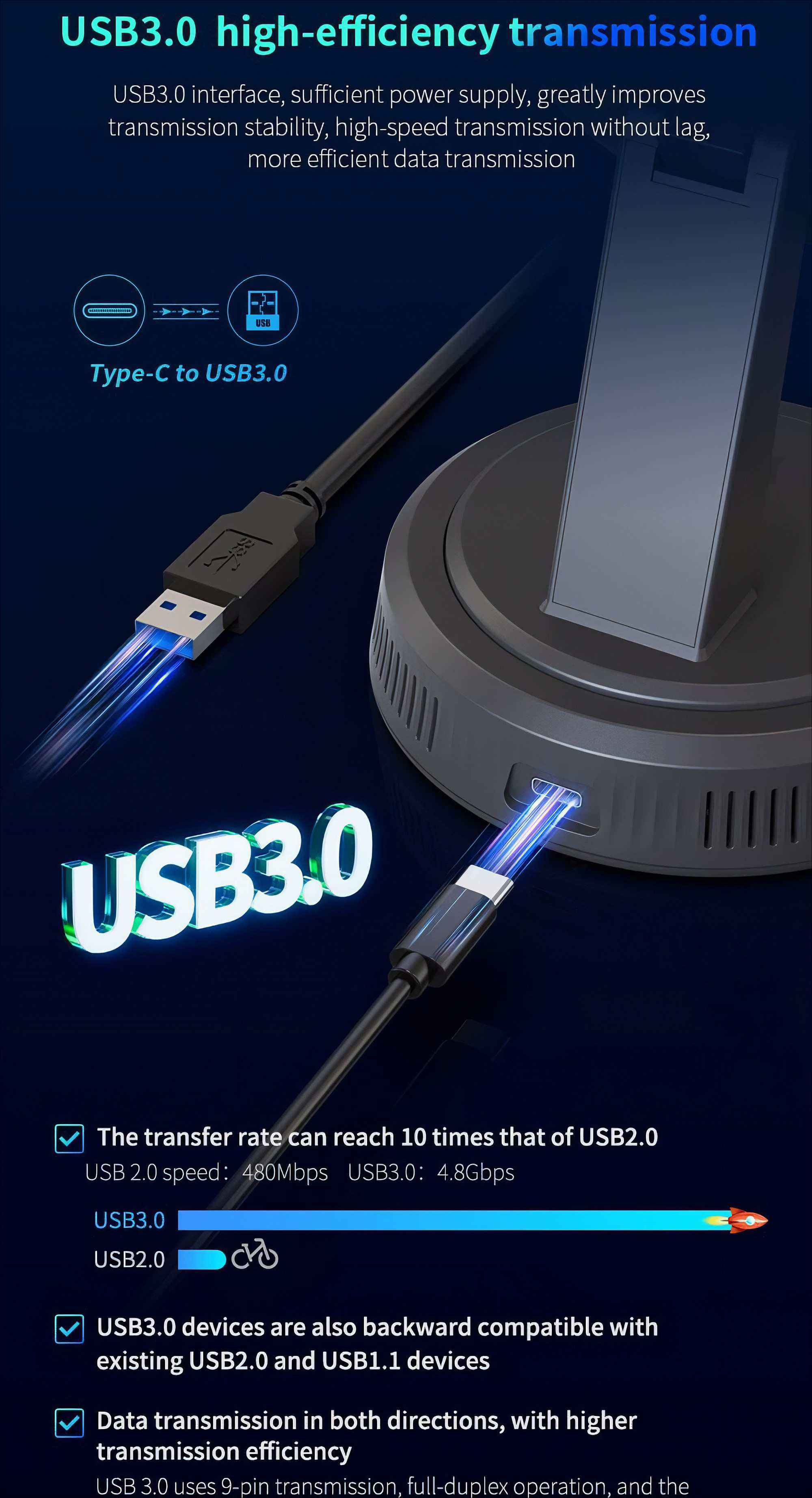 Das Bild zeigt ein USB-Kabel mit blauem Lichteffekt, ein USB3.0-Zeichen und ein Gerät mit Ständer. Text beschreibt USB3.0-Funktionen.
