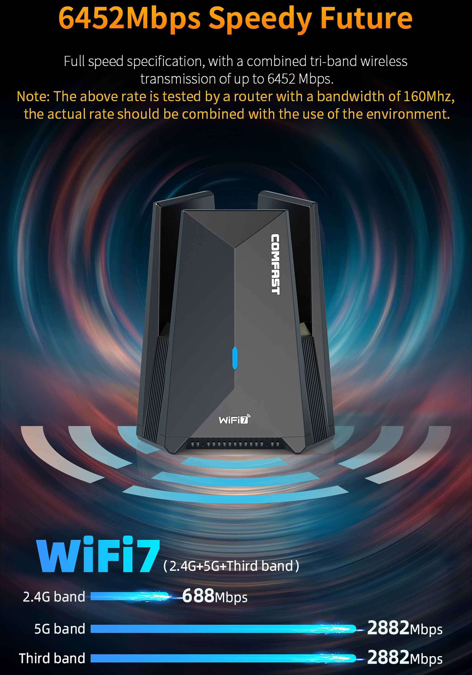 Ein schwarzer Wi-Fi 7 Router mit blauen Akzenten, Geschwindigkeitsinformationen und dem COMFAST-Logo auf blauem Grund.