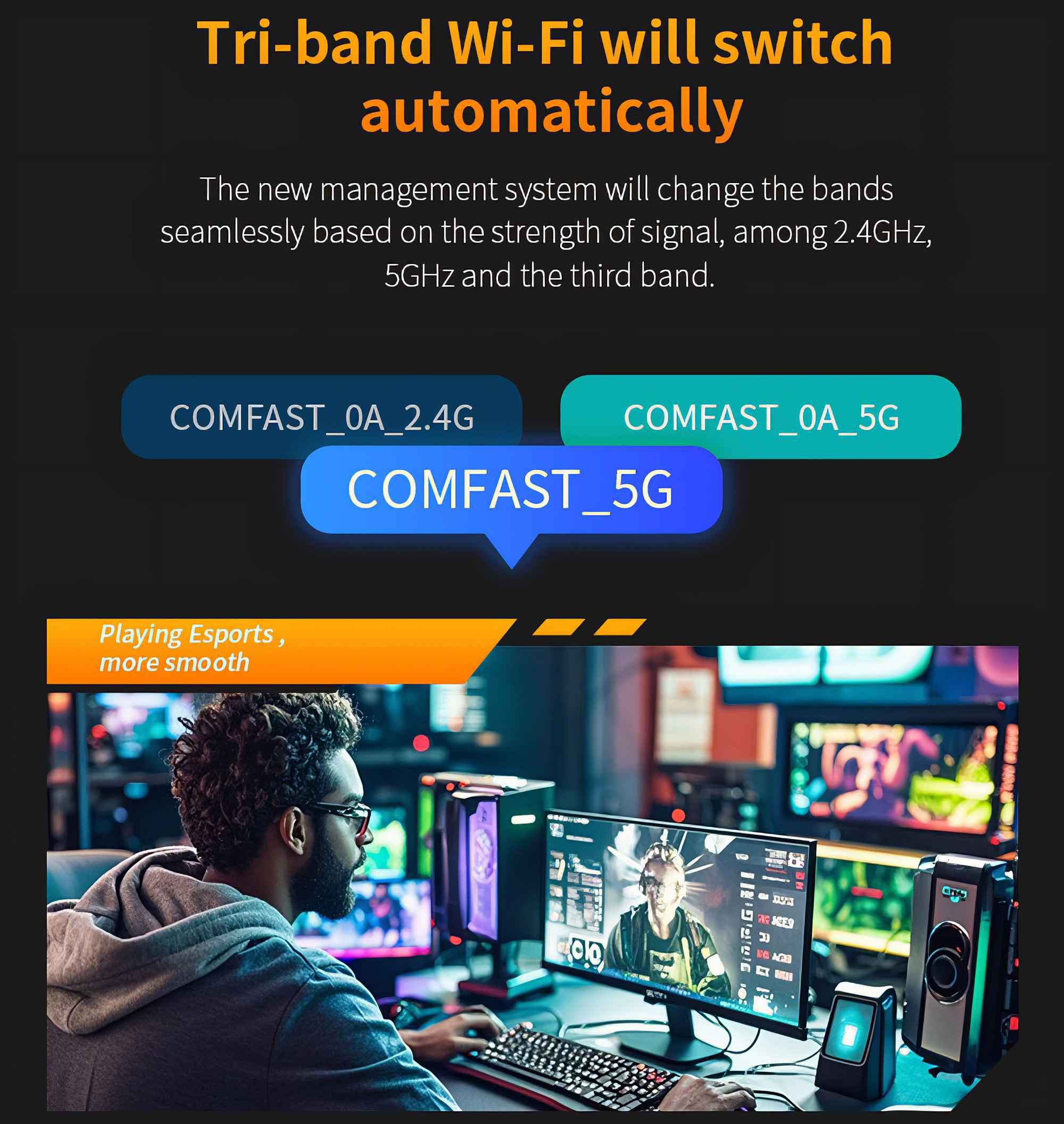 Ein Mann spielt ein Spiel. Der Bildschirm zeigt die Spieloberfläche. Text zeigt Wi-Fi-Bandwechsel an.