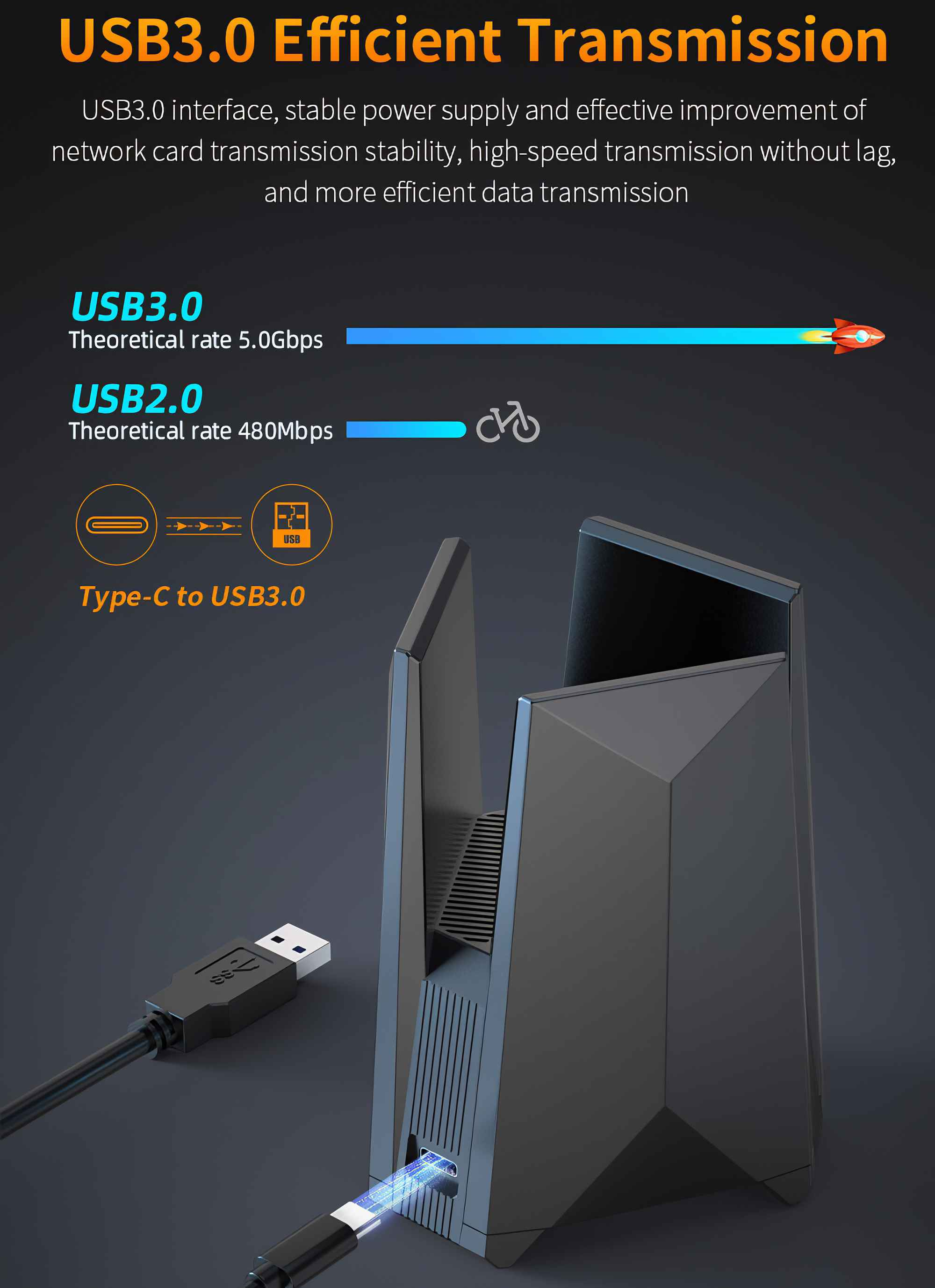 Schwarzer USB-Hub mit angeschlossenen Kabeln. Text hebt USB 3.0- und 2.0-Geschwindigkeiten hervor.