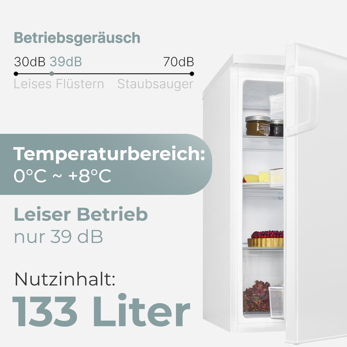 Ein weißer Kühlschrank mit geöffneter Tür, der Lebensmittel im Inneren zeigt. Text links zeigt Geräuschpegel und Fassungsvermögen.