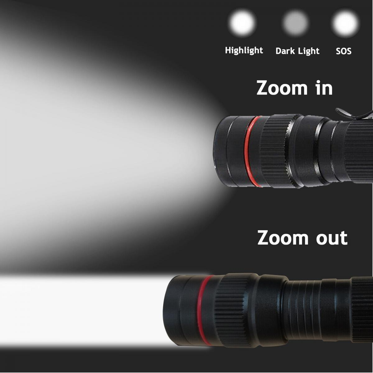 Schwarze Taschenlampe mit rotem Ring, Lichtstrahl. Beschriftung: Highlight, Dark Light, SOS, Zoom in, Zoom out. Schwarzer Hintergrund.
