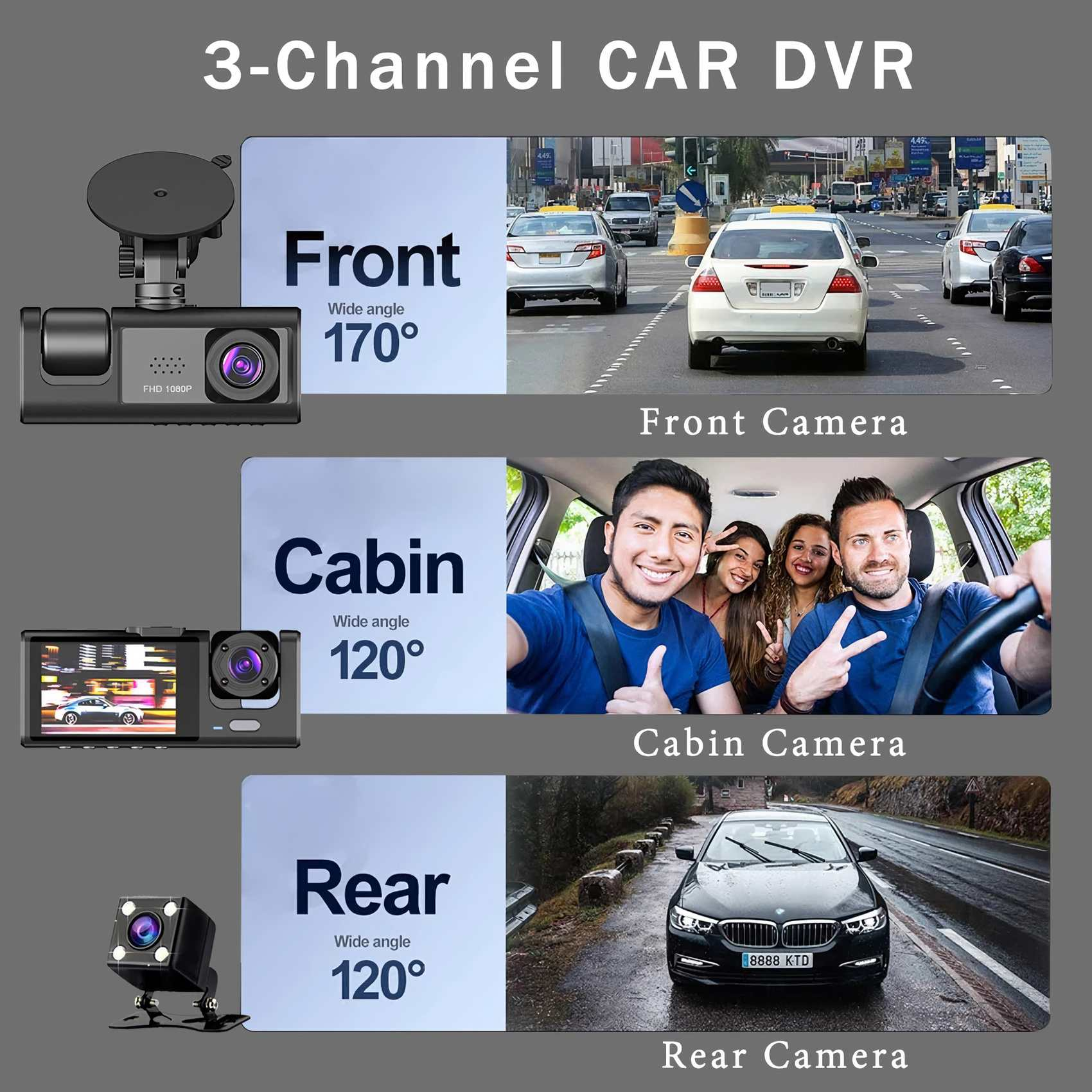 Ein 3-Kanal-Auto-DVR-Bild mit Front-, Innenraum- und Heckkameraansichten, jeweils mit Weitwinkel-Spezifikationen.