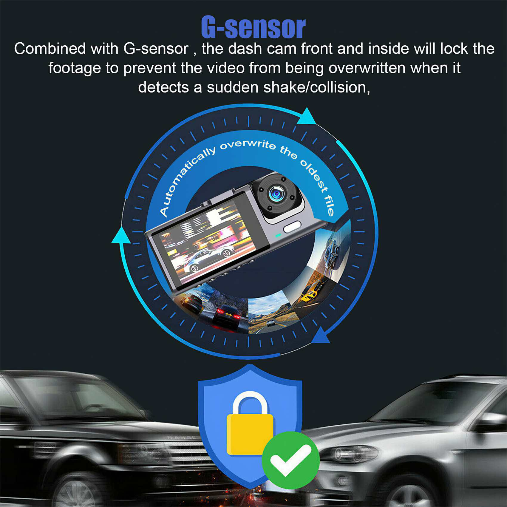 Das Bild zeigt ein Diagramm einer Dashcam mit Autos, einem Schild mit einem Schloss und Text über die G-Sensor-Funktion.