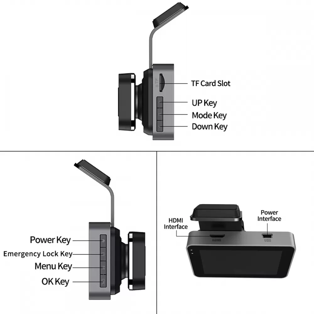 Eine Dashcam mit beschrifteten Tasten und Anschlüssen. Zu den Tasten gehören: Power, Menu, OK, HDMI, USB und TF-Kartensteckplatz. Hauptsächlich grau und schwarz.