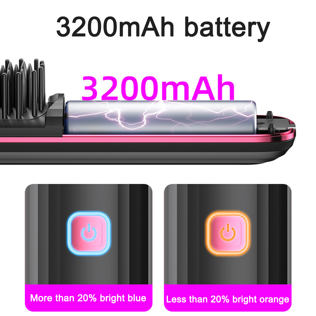 Das Bild zeigt einen 3200-mAh-Akku. Zwei Knöpfe zeigen den Ladestatus an: Blau bedeutet mehr als 20 % geladen, Orange weniger als 20 %.