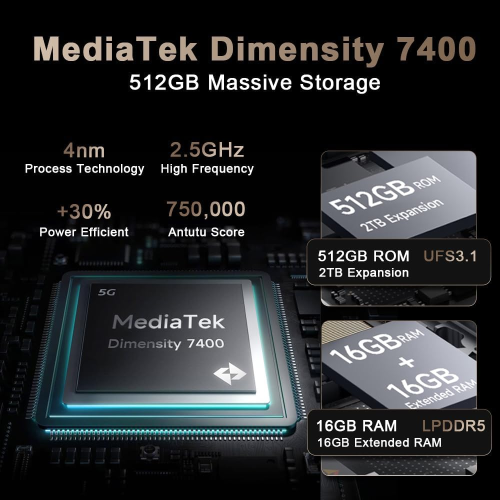 L'immagine mostra MediaTek Dimensity 7400 con 512GB di memoria. Dettagli: 4nm, 2.5GHz, +30% efficienza energetica, 750.000 punteggio Antutu e altro.