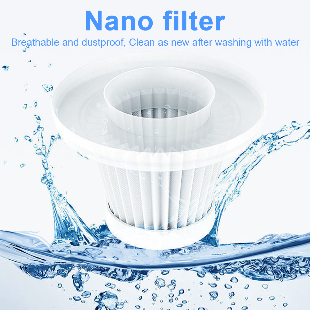 Weißer Nano-Filter im Wasser. Wasserspritzer. Text oben: 'Nano-Filter'. Atmungsaktiv und staubdicht.