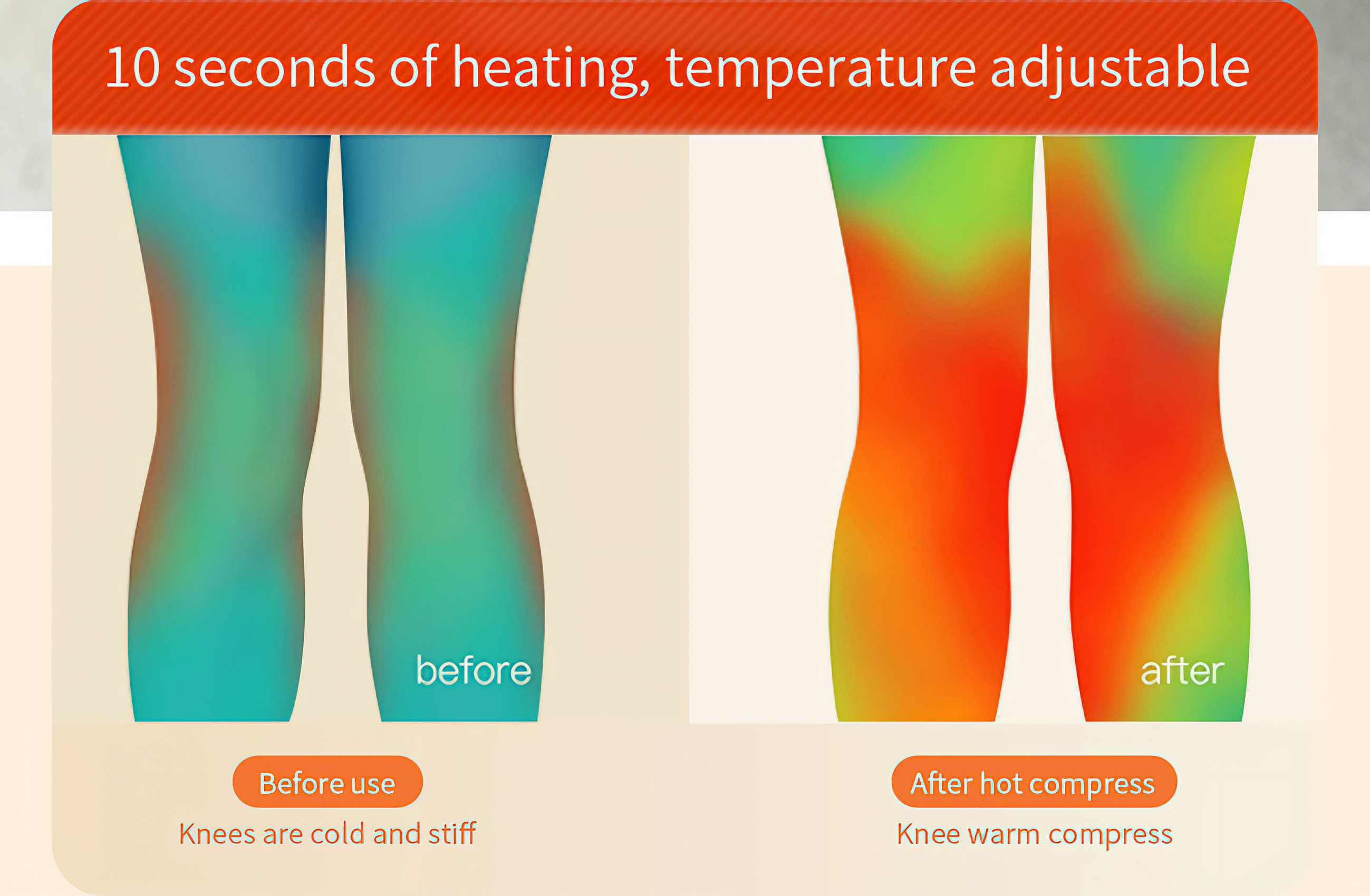 Das Bild zeigt Beine vor und nach der Wärmebehandlung. Vorher blau, nachher rot. Text sagt, Knie sind vorher kalt und nachher warm.