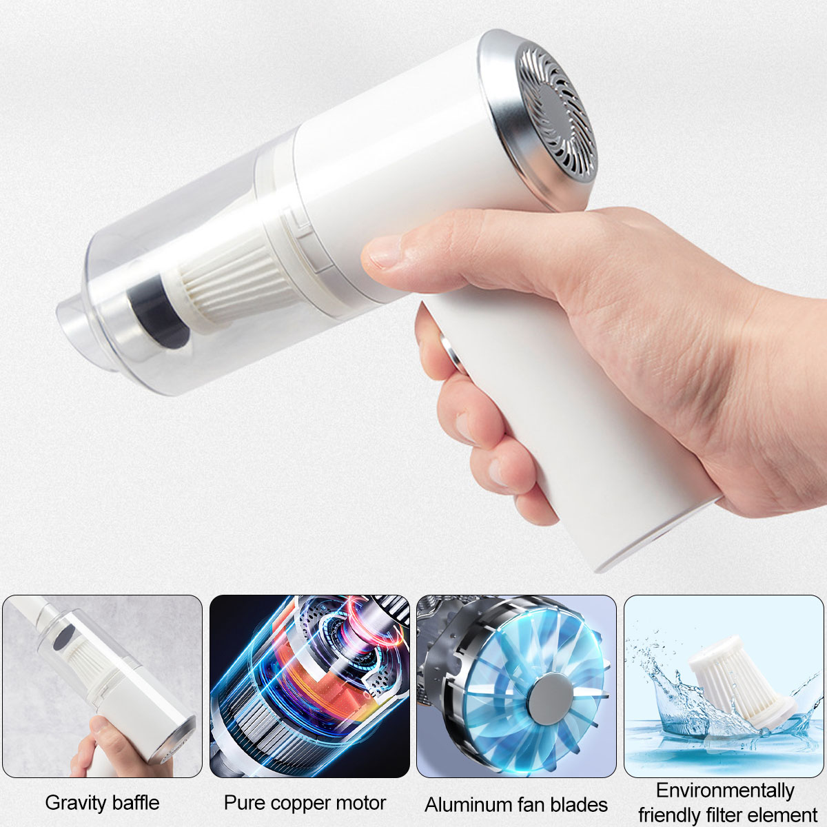 Ein weißer Handstaubsauger wird von einer Hand gehalten. Unten sind Bilder von Teilen: Schwerkraftleitblech, Kupferspulenmotor, Lüfterblätter und Filter.