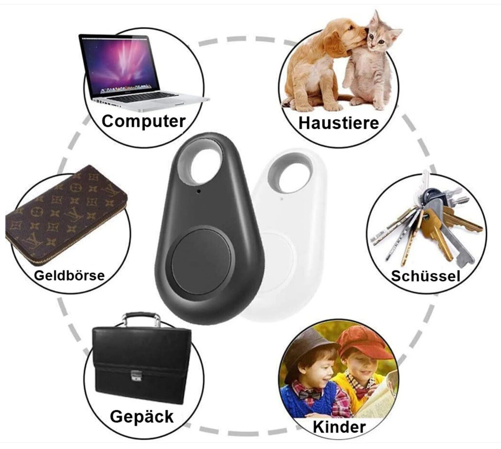 Das Bild zeigt einen Laptop, Haustiere, eine Brieftasche, Schlüssel, eine Aktentasche, Kinder und zwei Ortungsgeräte.