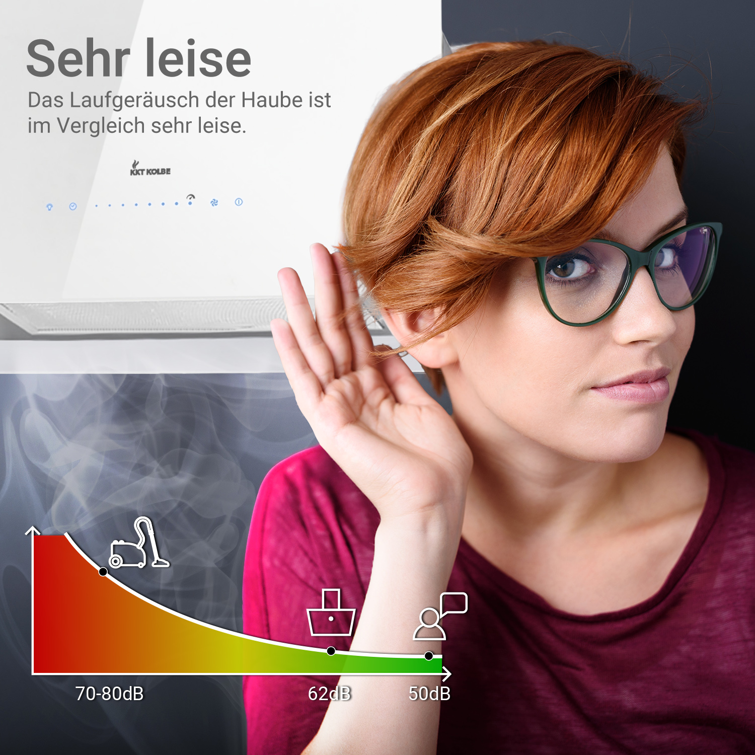 Frau mit Brille hört zu. Ein Diagramm zeigt Geräuschpegel, und eine Dunstabzugshaube ist im Hintergrund. Text sagt 'Sehr leise'.