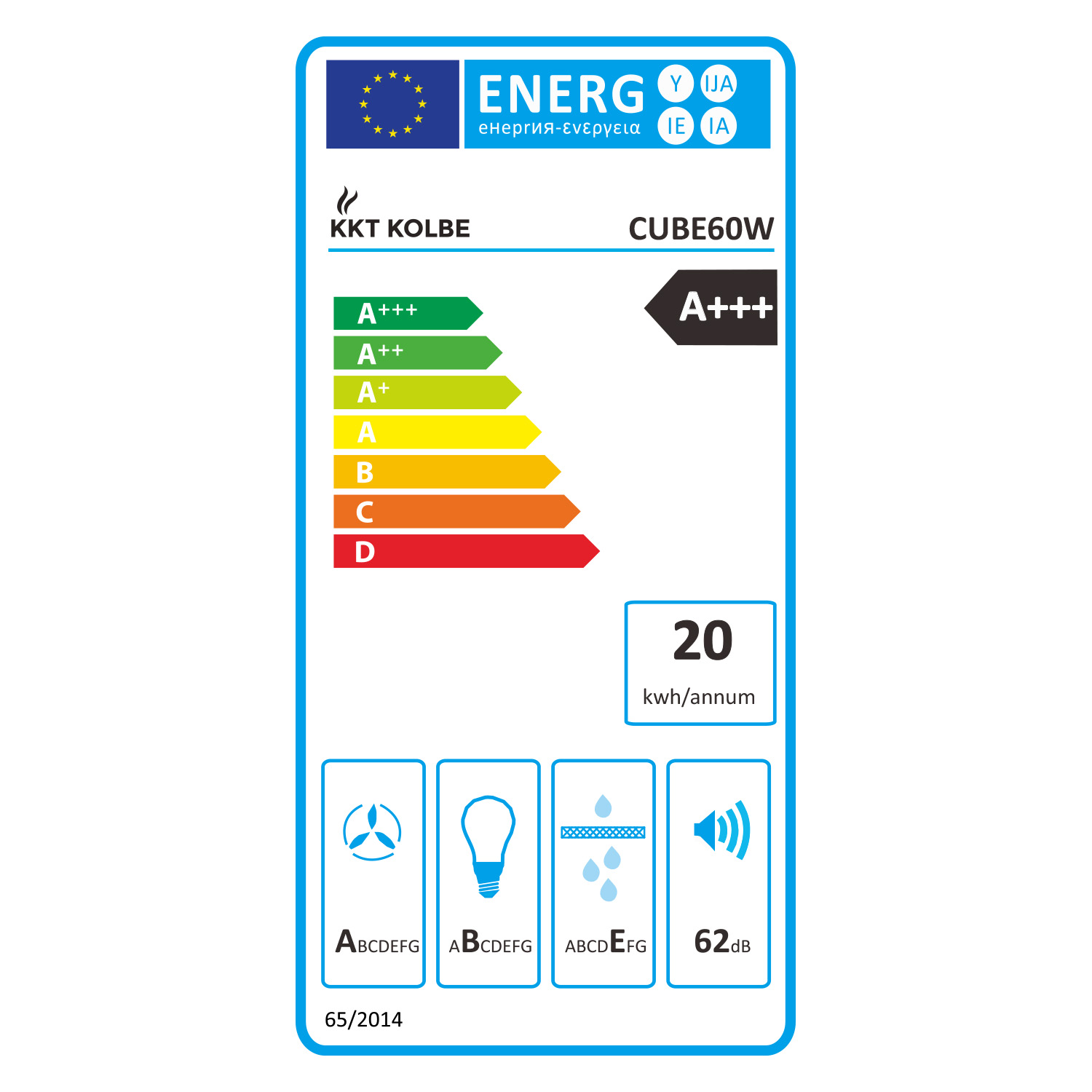 Ein Energielabel mit Bewertungen, darunter A+++, A++ und A+. Es zeigt die Marke KKT KOLBE und das Modell CUBE60W mit Energieverbrauchsdetails.