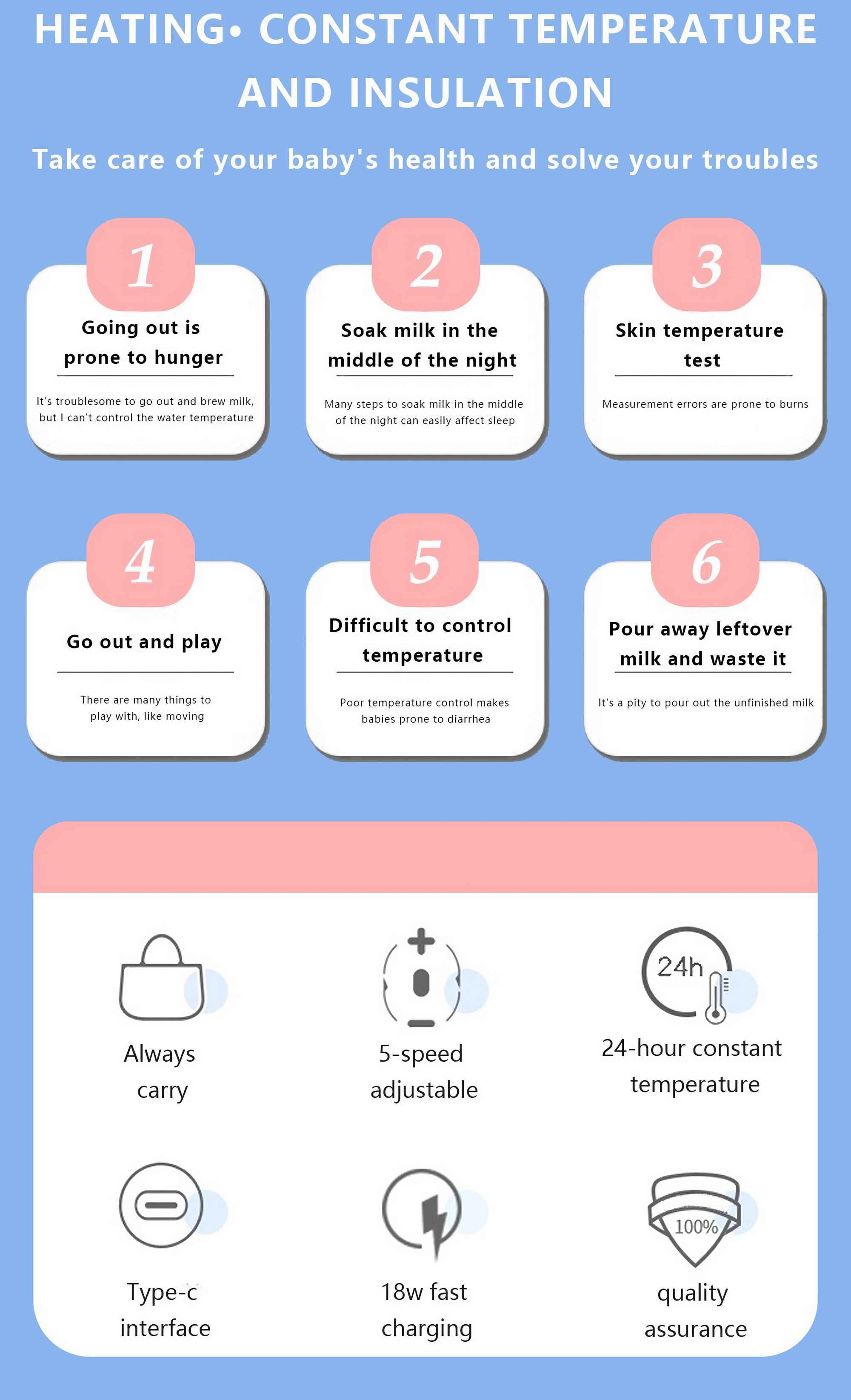 Infografik über die Gesundheit von Babys, konstante Temperatur und Isolierung mit Symbolen und Text, der Vorteile beschreibt.