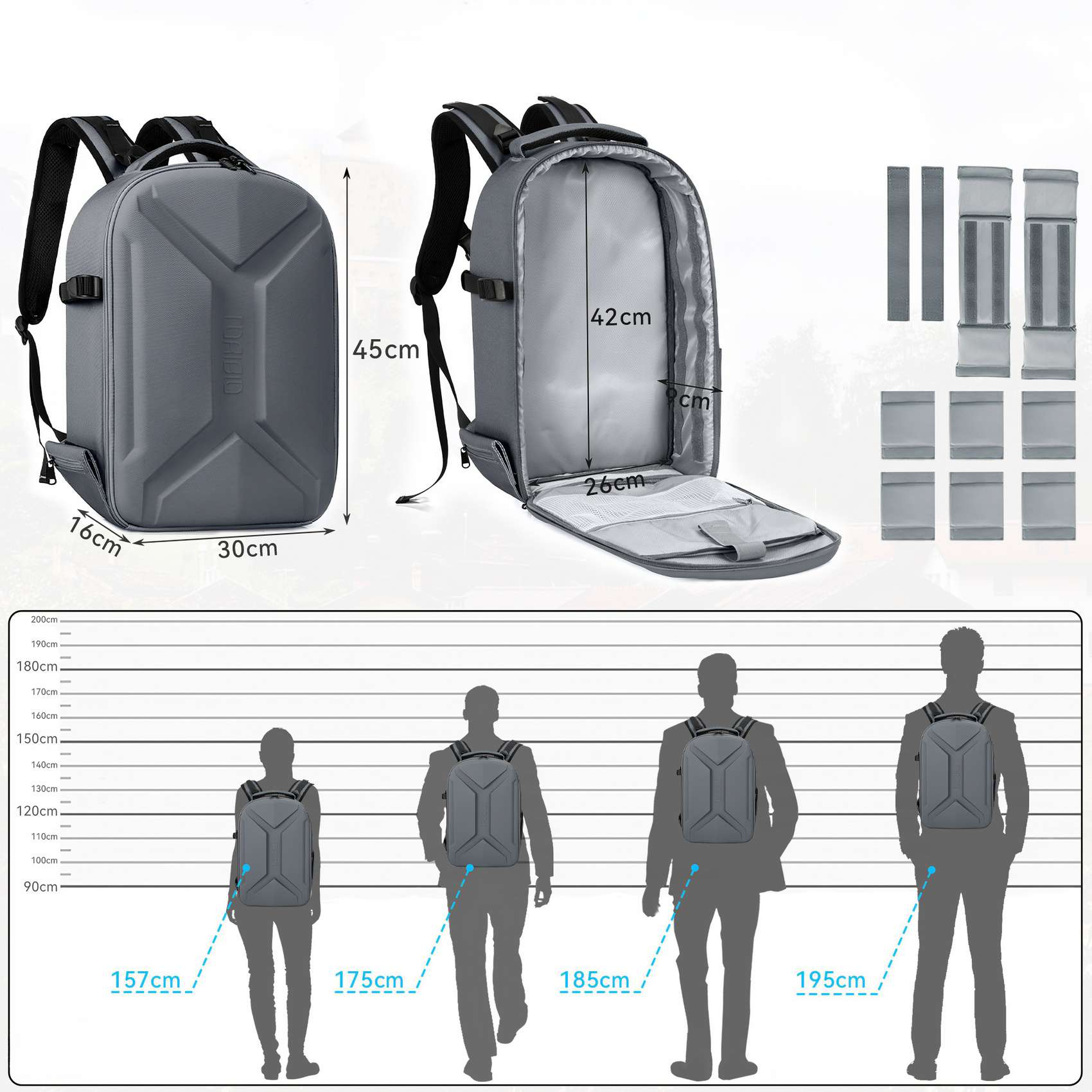 Ein grauer Rucksack mit Maßen, offen und geschlossen, mit Zubehör. Silhouetten zeigen Höhenvergleich.