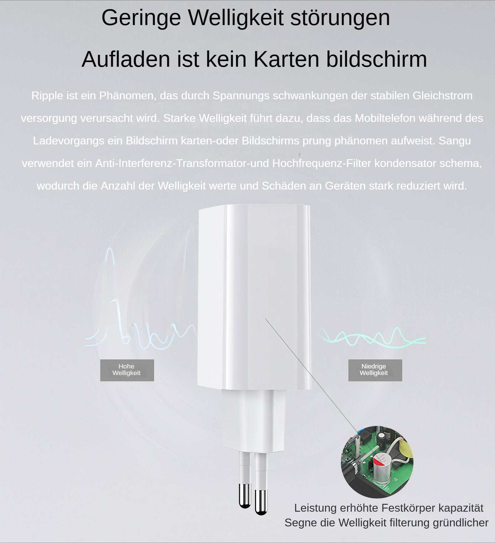 Weißes Ladegerät mit zwei Stiften. Text beschreibt Ripple-Effekt und dessen Reduzierung. Leiterplattendetail in der Ecke.