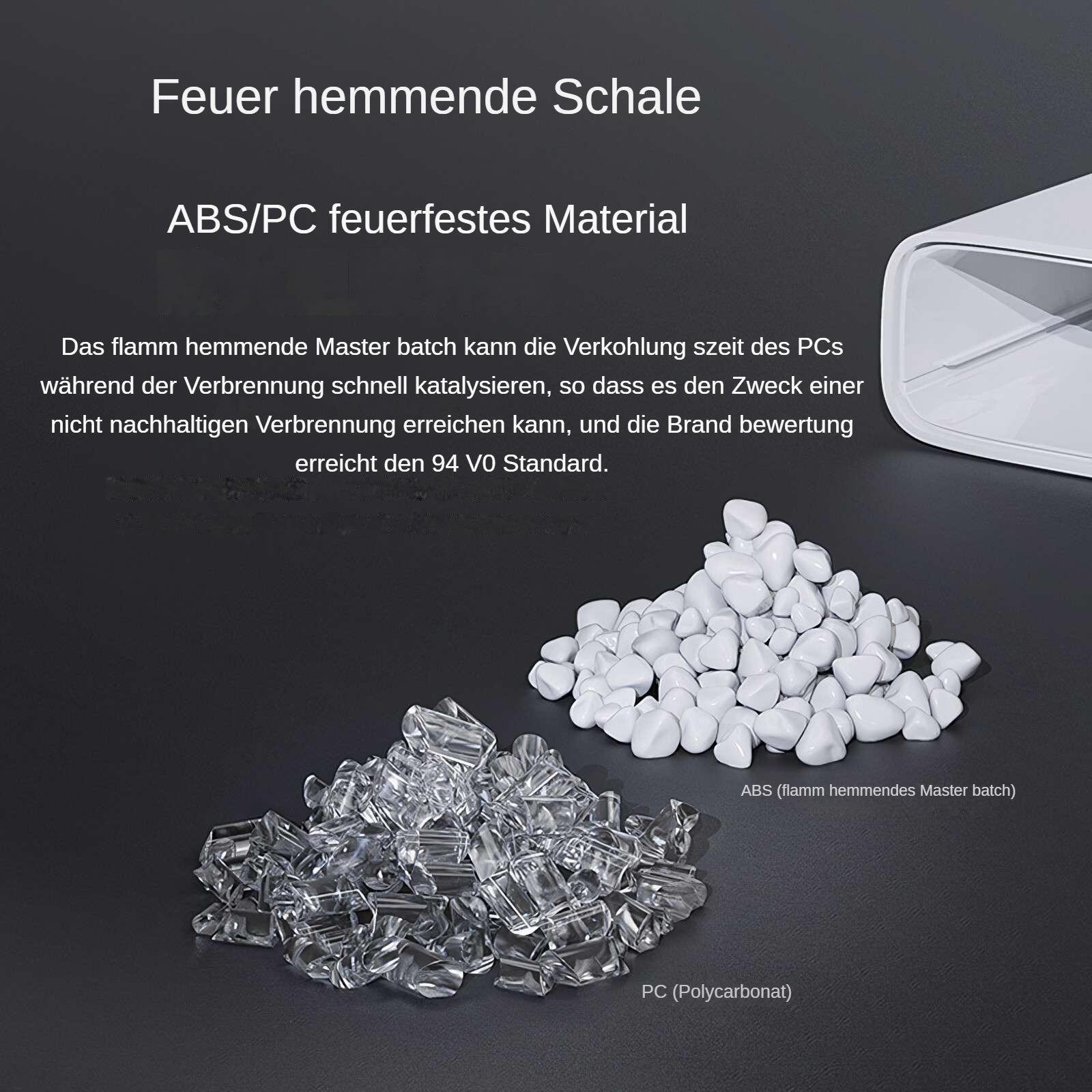 Das Bild zeigt Text über feuerfeste Materialien, mit zwei Haufen Perlen, klar und weiß, auf dunklem Hintergrund.