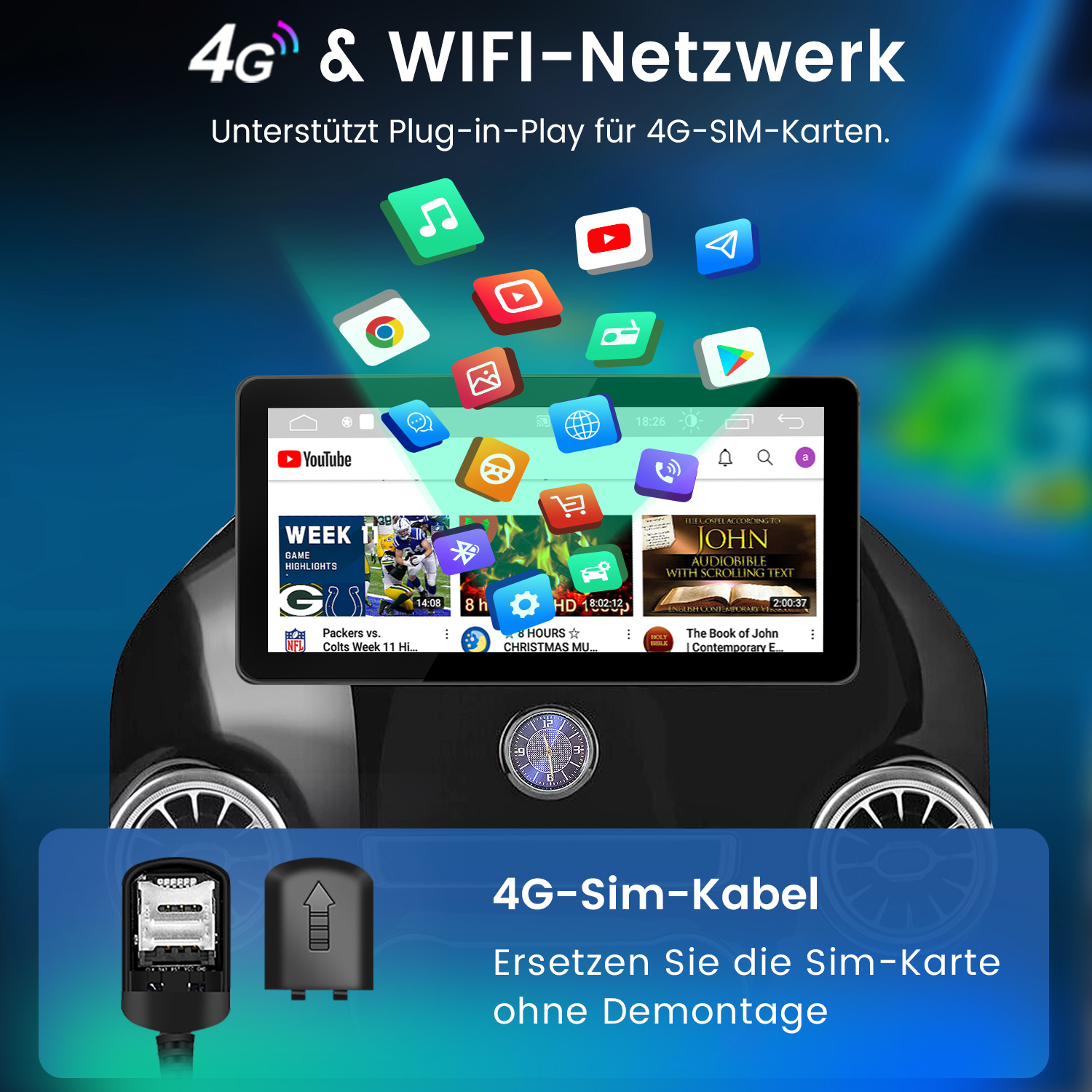 Auto-Multimedia-System mit Bildschirm. SIM-Karte und Abdeckung unten. Text: '4G & WIFI'.