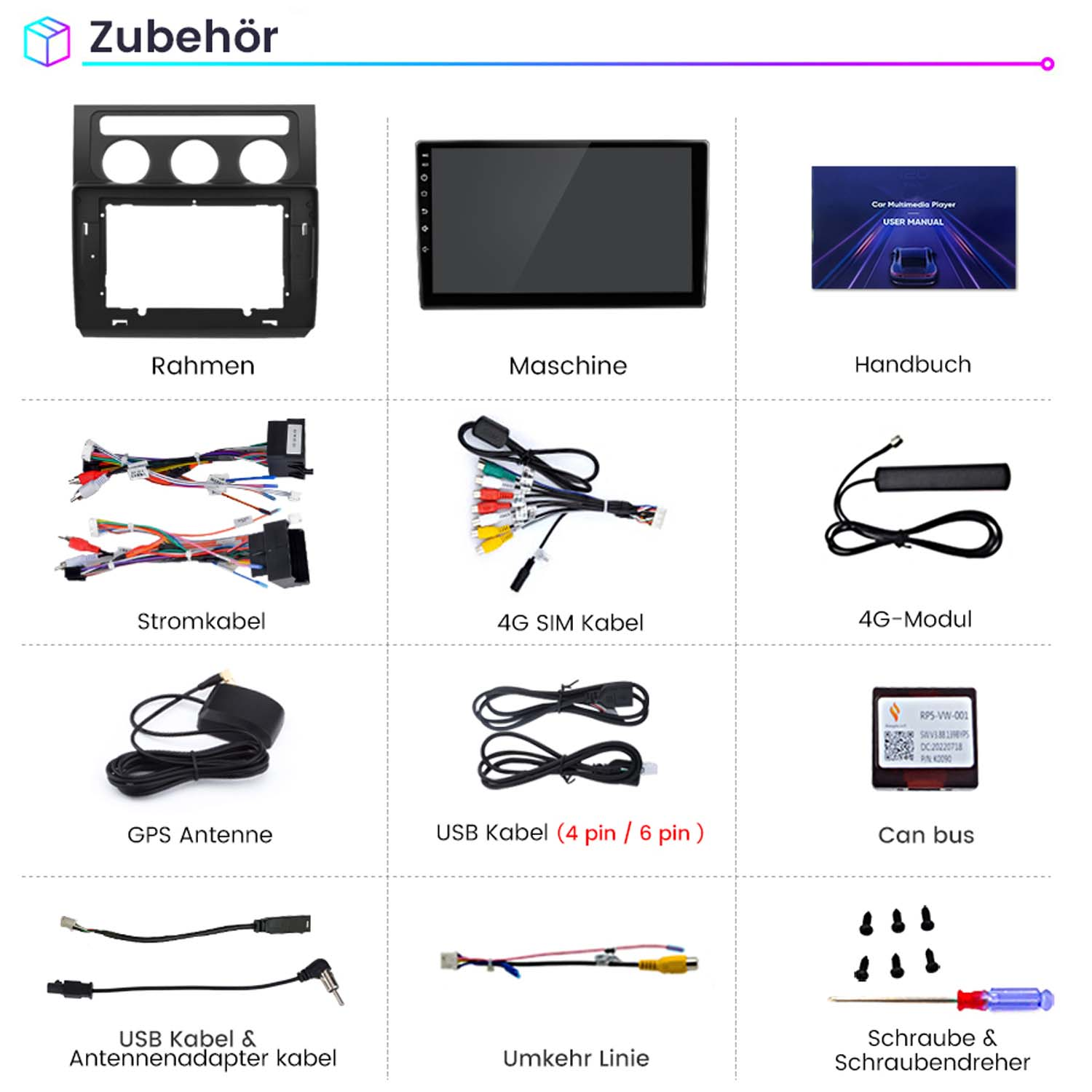 Das Bild zeigt Zubehör für Multimedia im Auto: Rahmen, Maschine, Handbuch, Kabel, Antenne, Can-Bus, Schrauben und Schraubendreher.